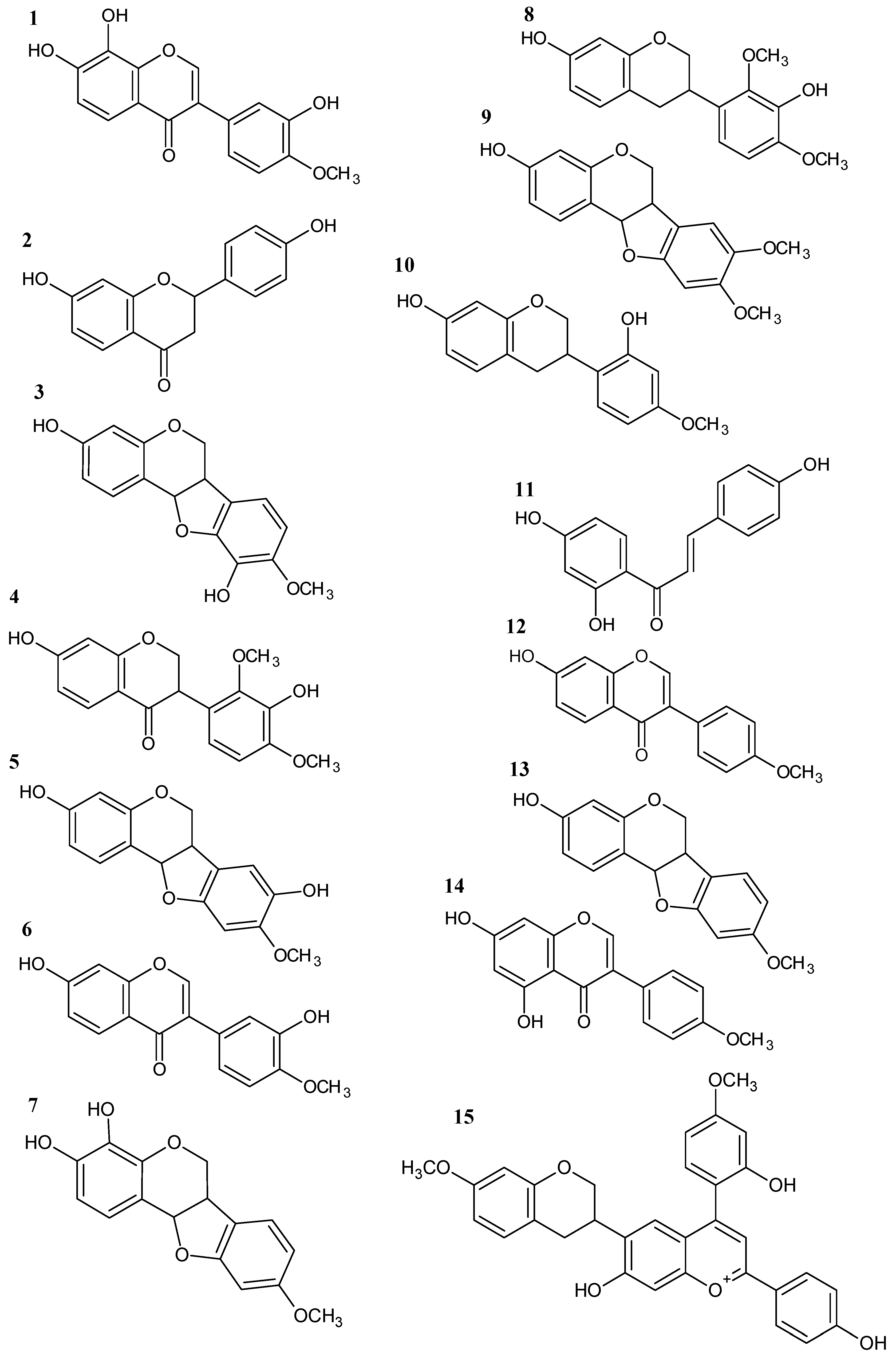 Metabolites 13 01027 g005