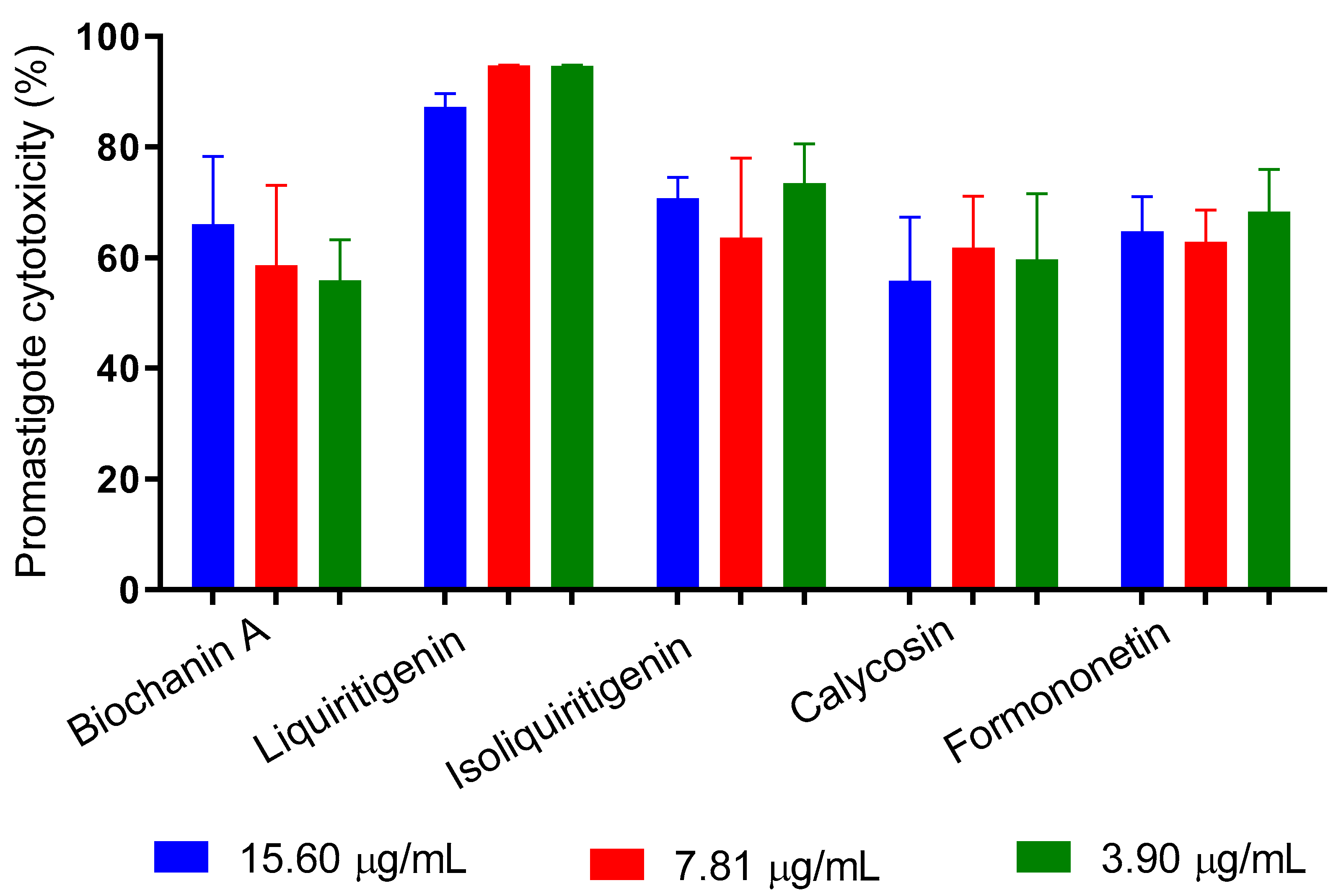 Metabolites 13 01027 g007