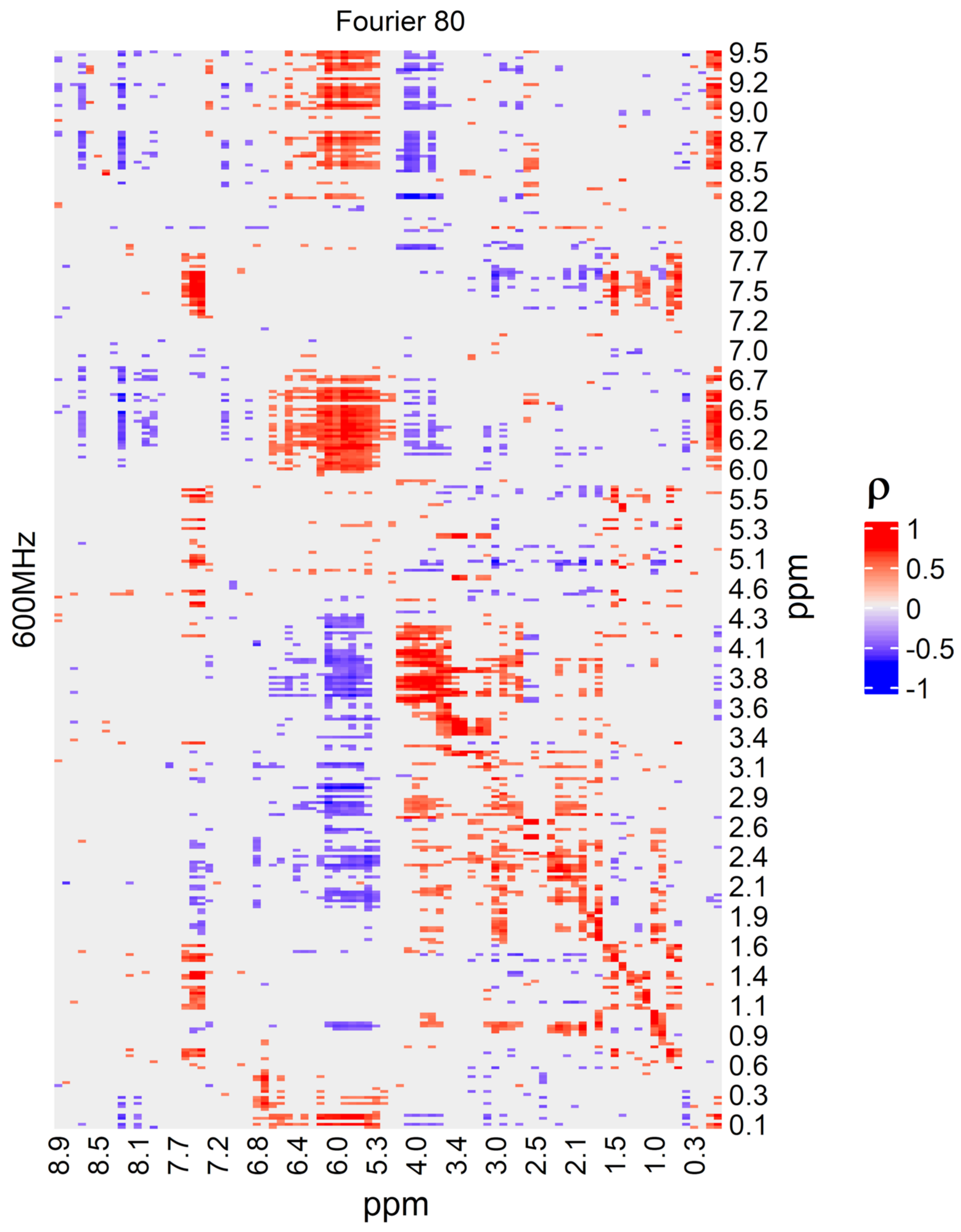 Metabolites 13 01029 g005