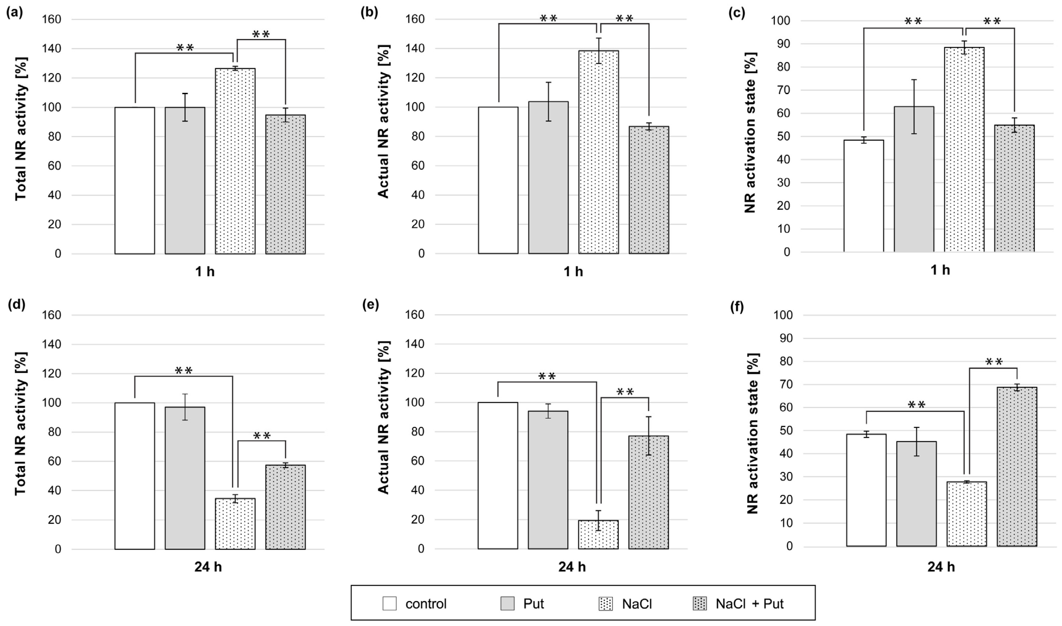 Metabolites 13 01030 g004
