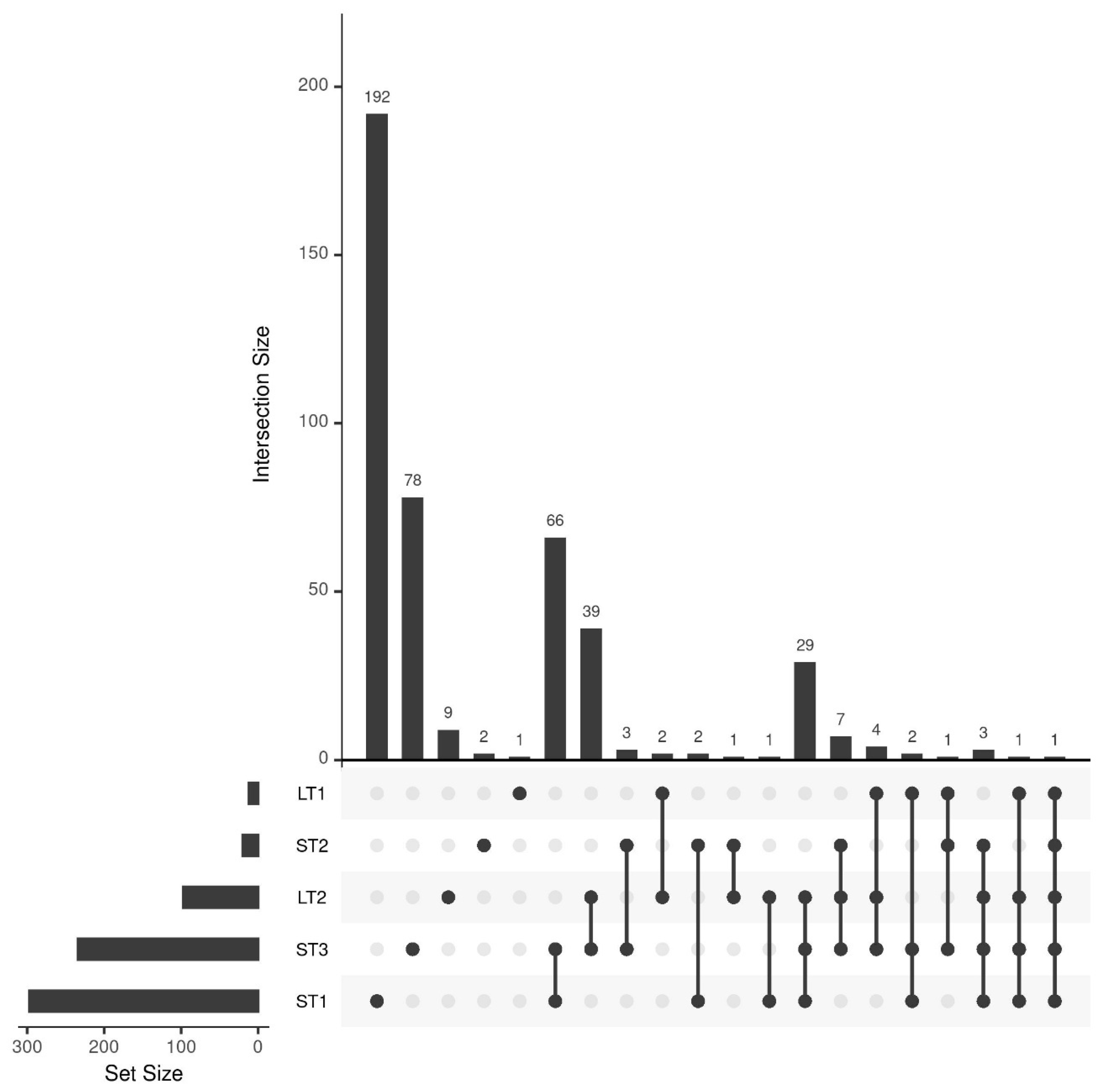 Metabolites 13 01031 g002