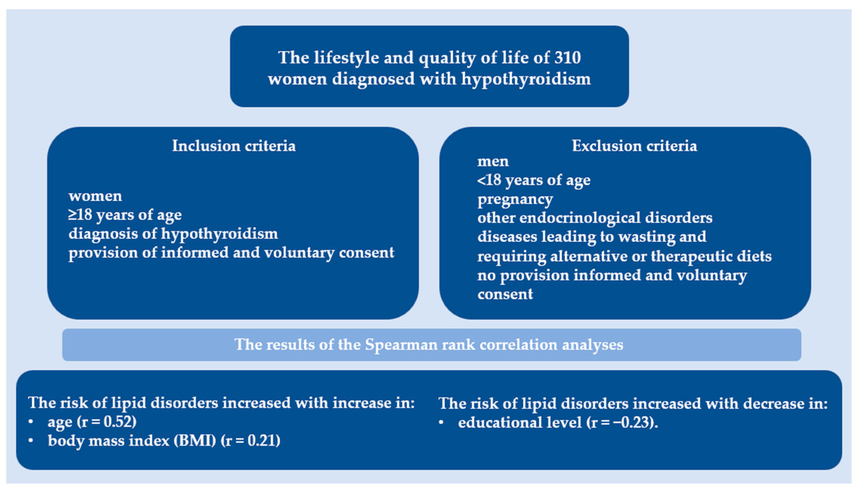 Metabolites 13 01033 g001