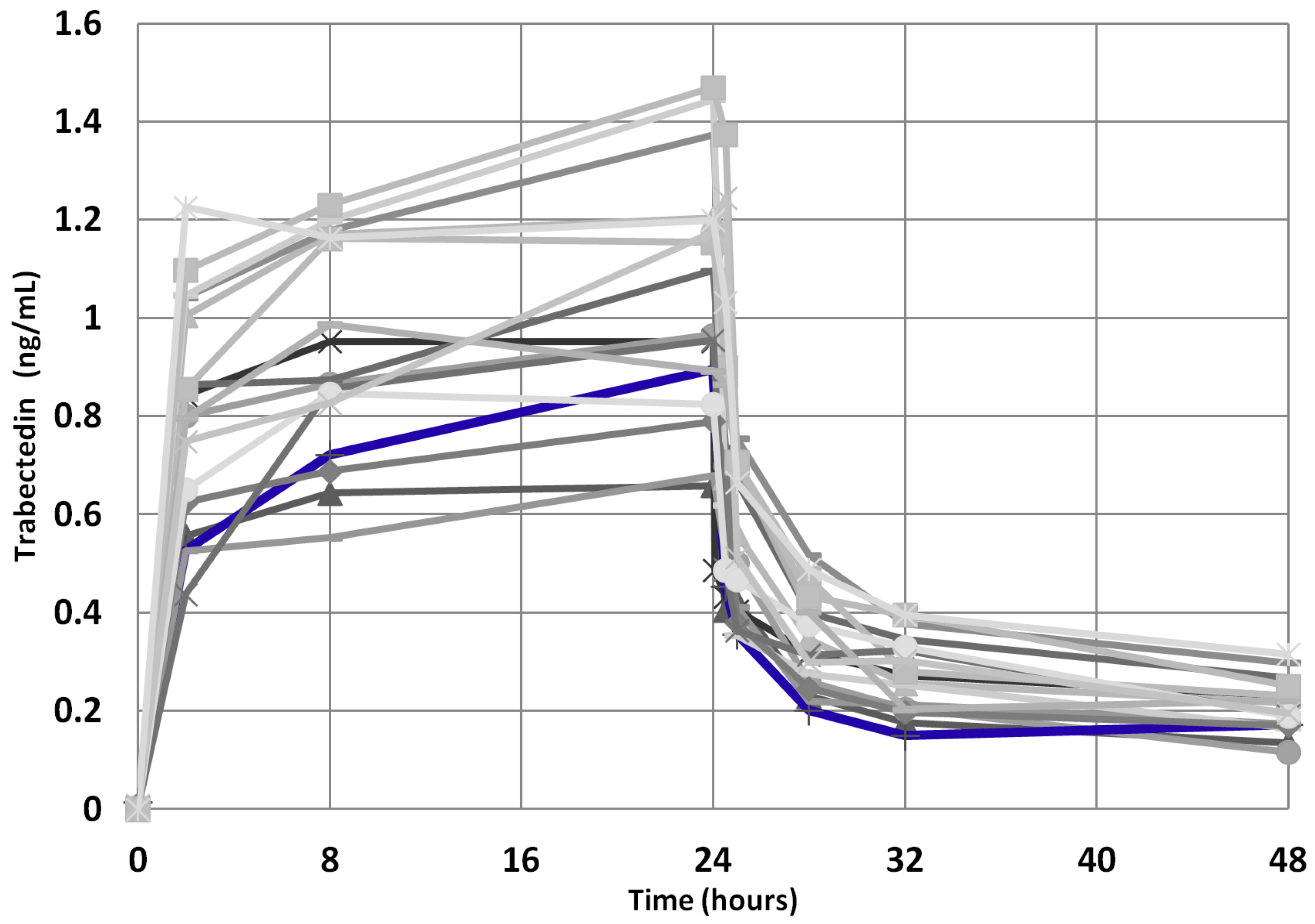 Metabolites 13 01035 g008