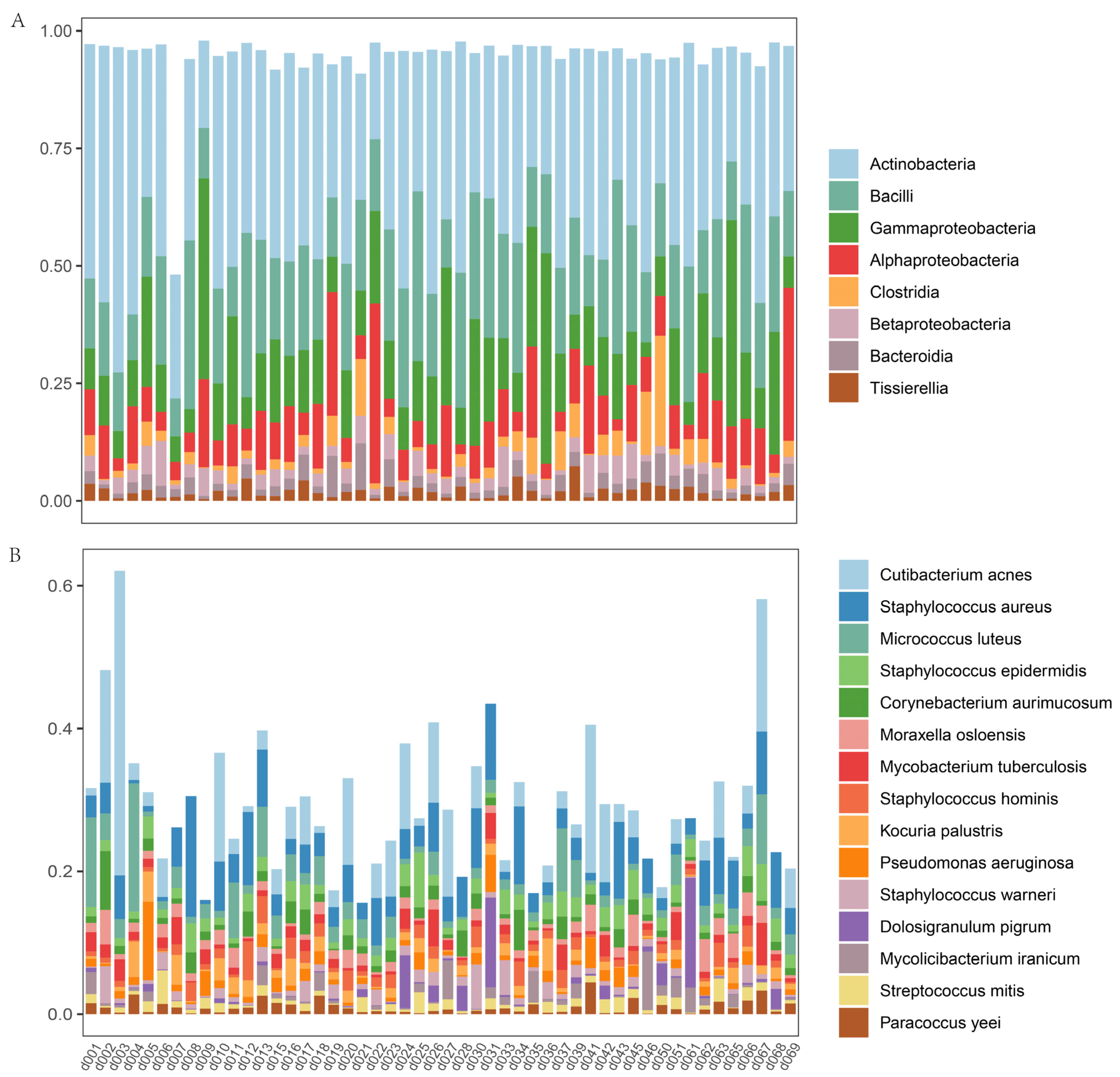 Metabolites 13 01040 g001