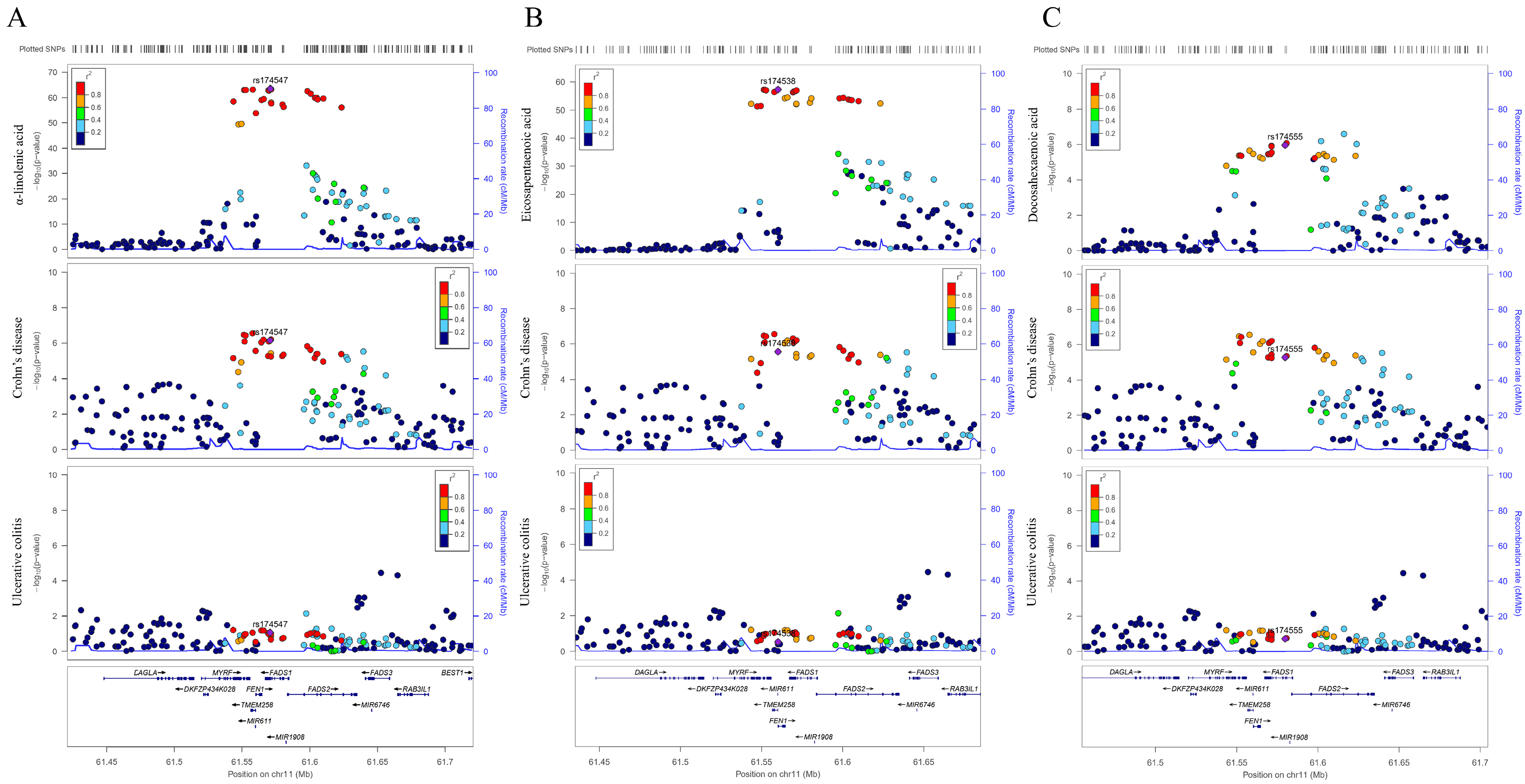Metabolites 13 01041 g003