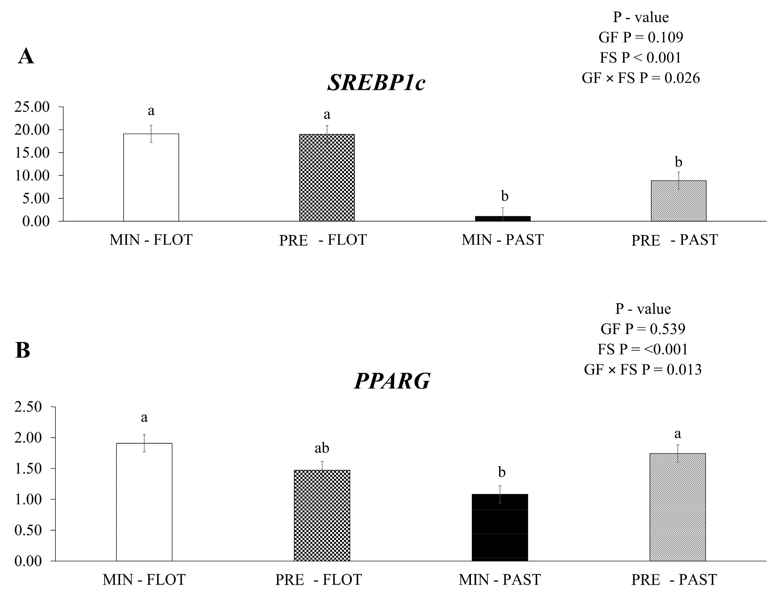 Metabolites 13 01042 g002