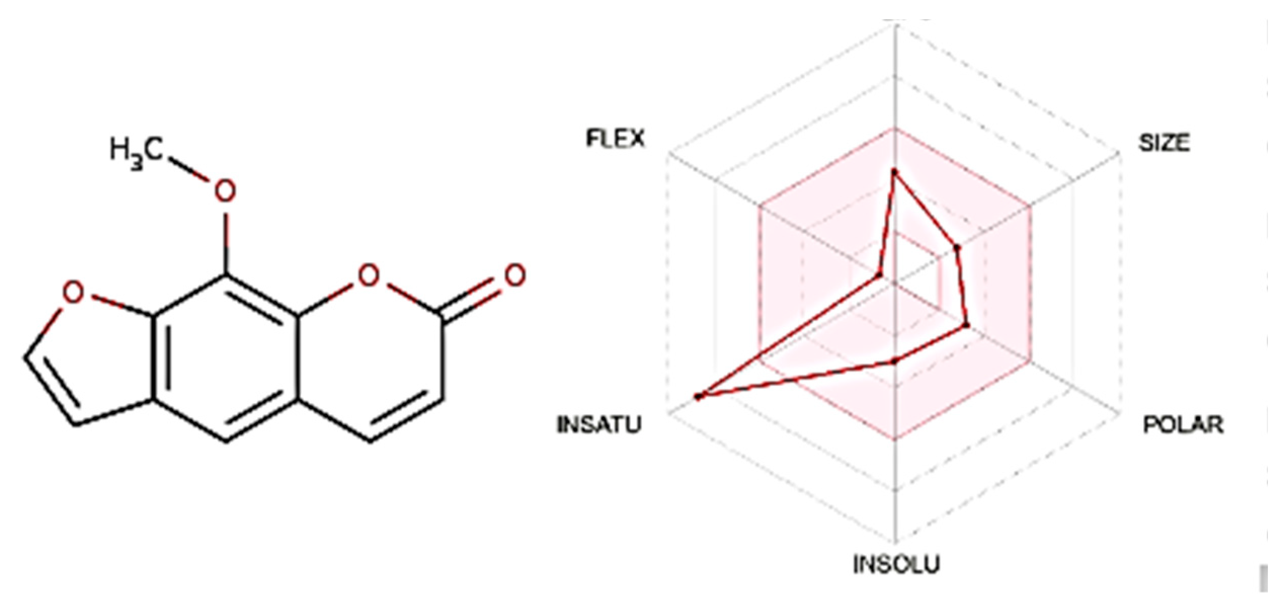 Metabolites 13 01044 g004