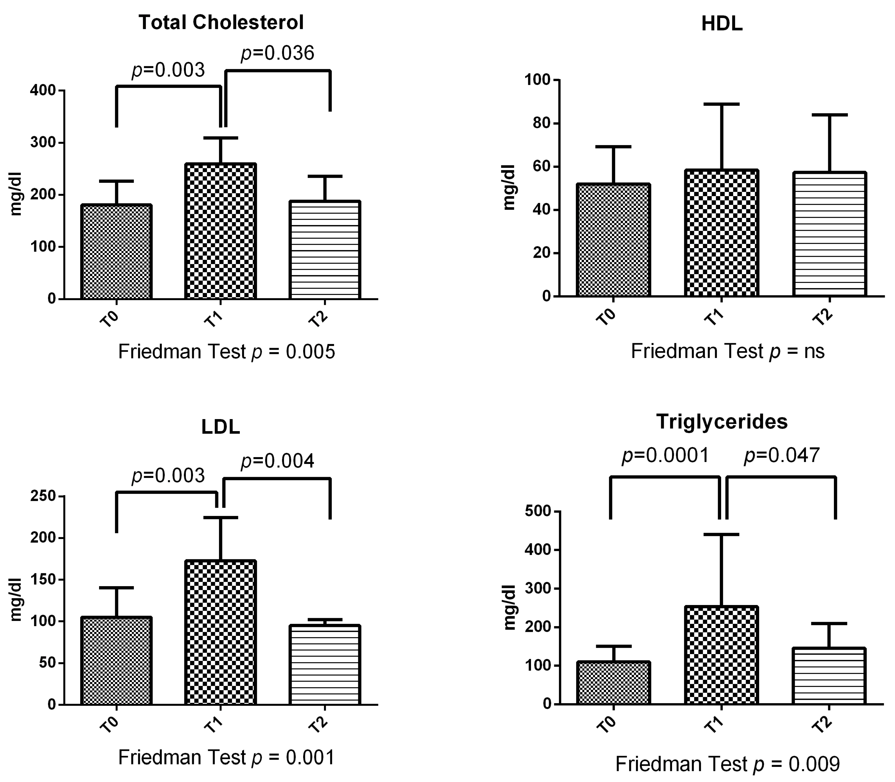Metabolites 13 01053 g001