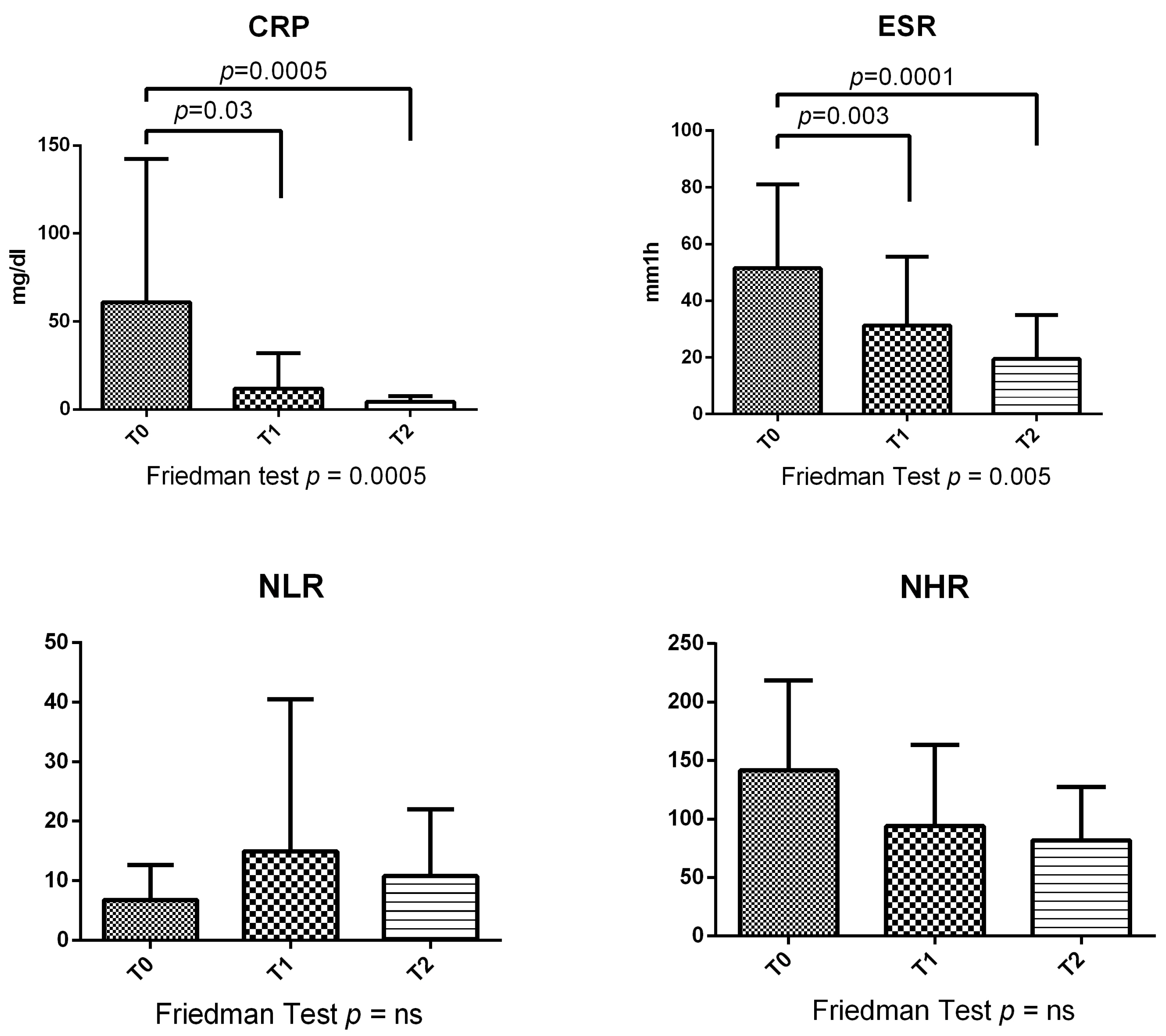 Metabolites 13 01053 g002