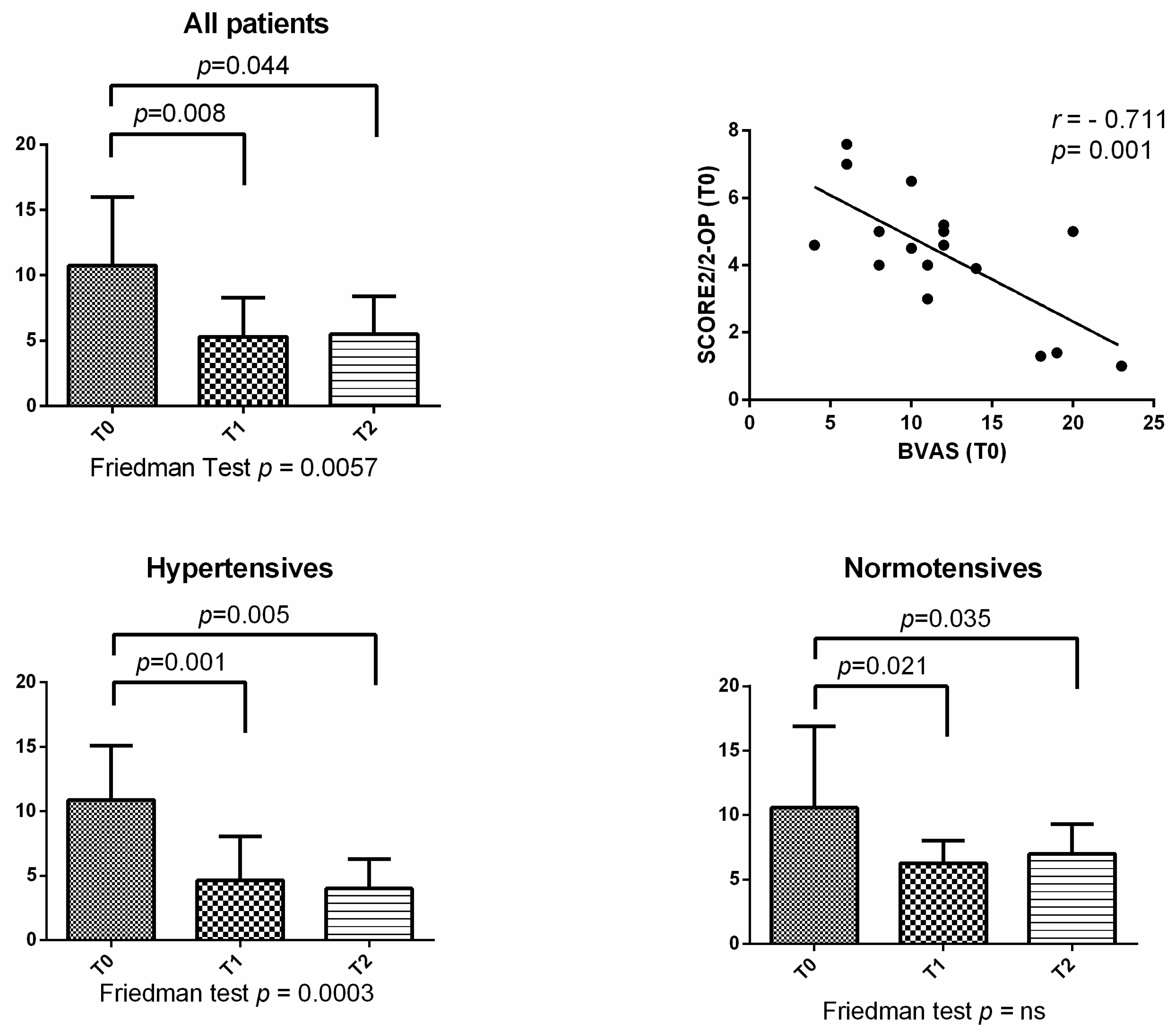 Metabolites 13 01053 g003
