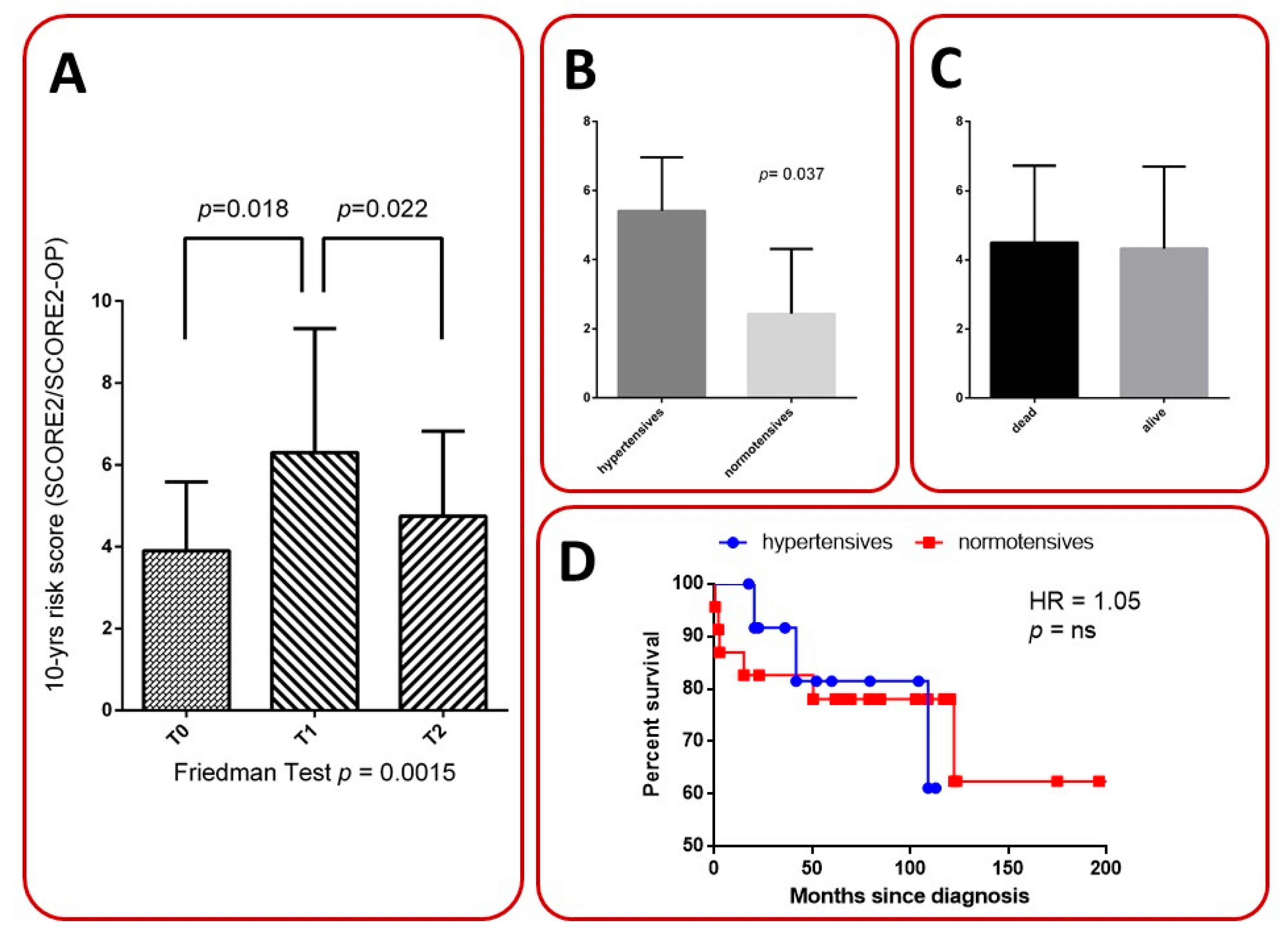 Metabolites 13 01053 g004