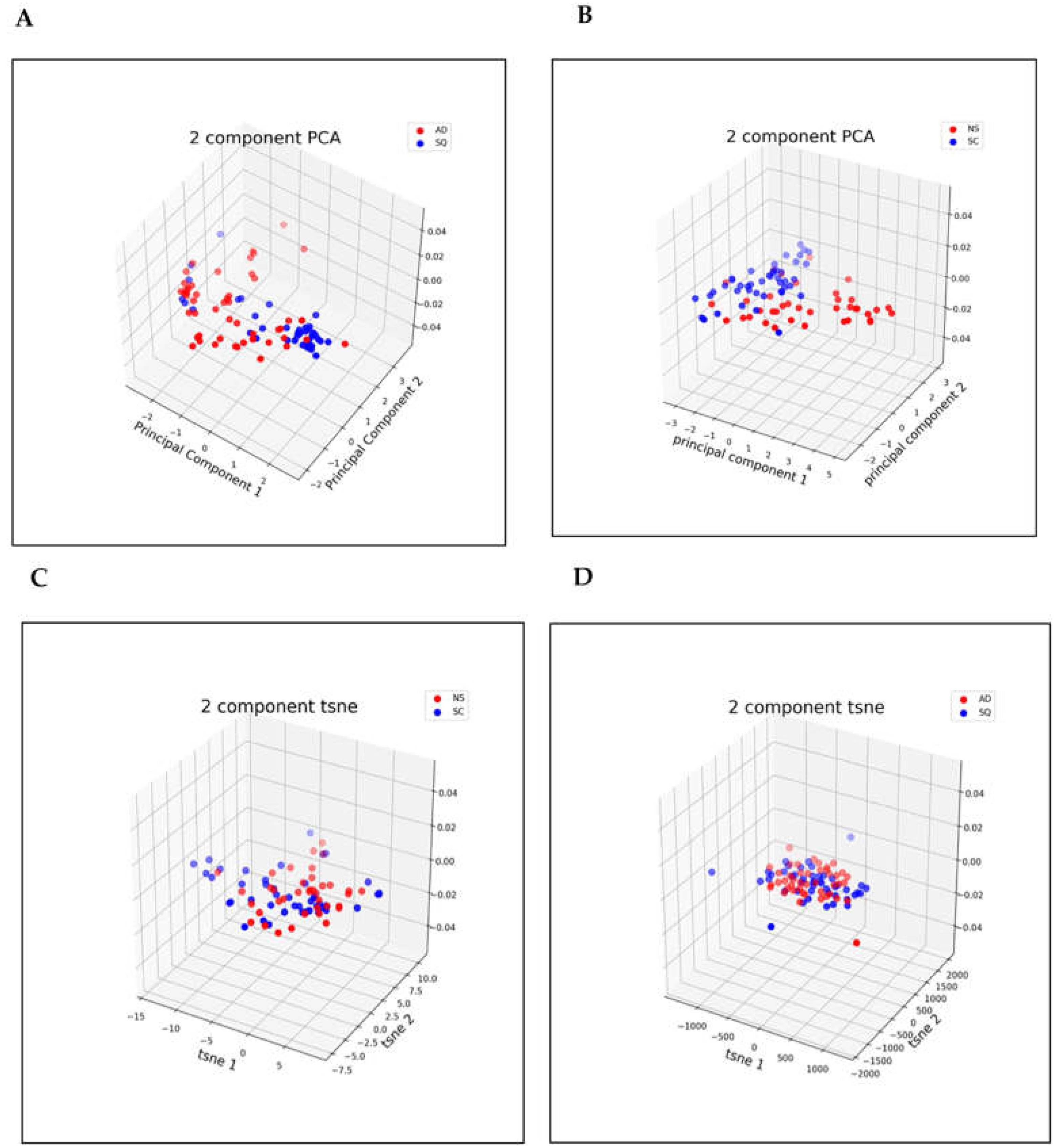 Metabolites 13 01055 g006 Metabolites 13 01055 g006
