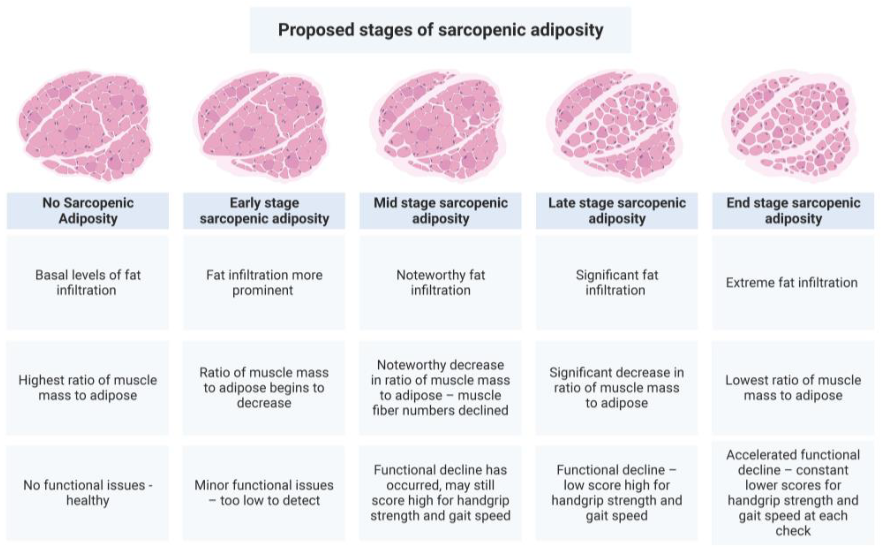 Metabolites 13 01056 g003