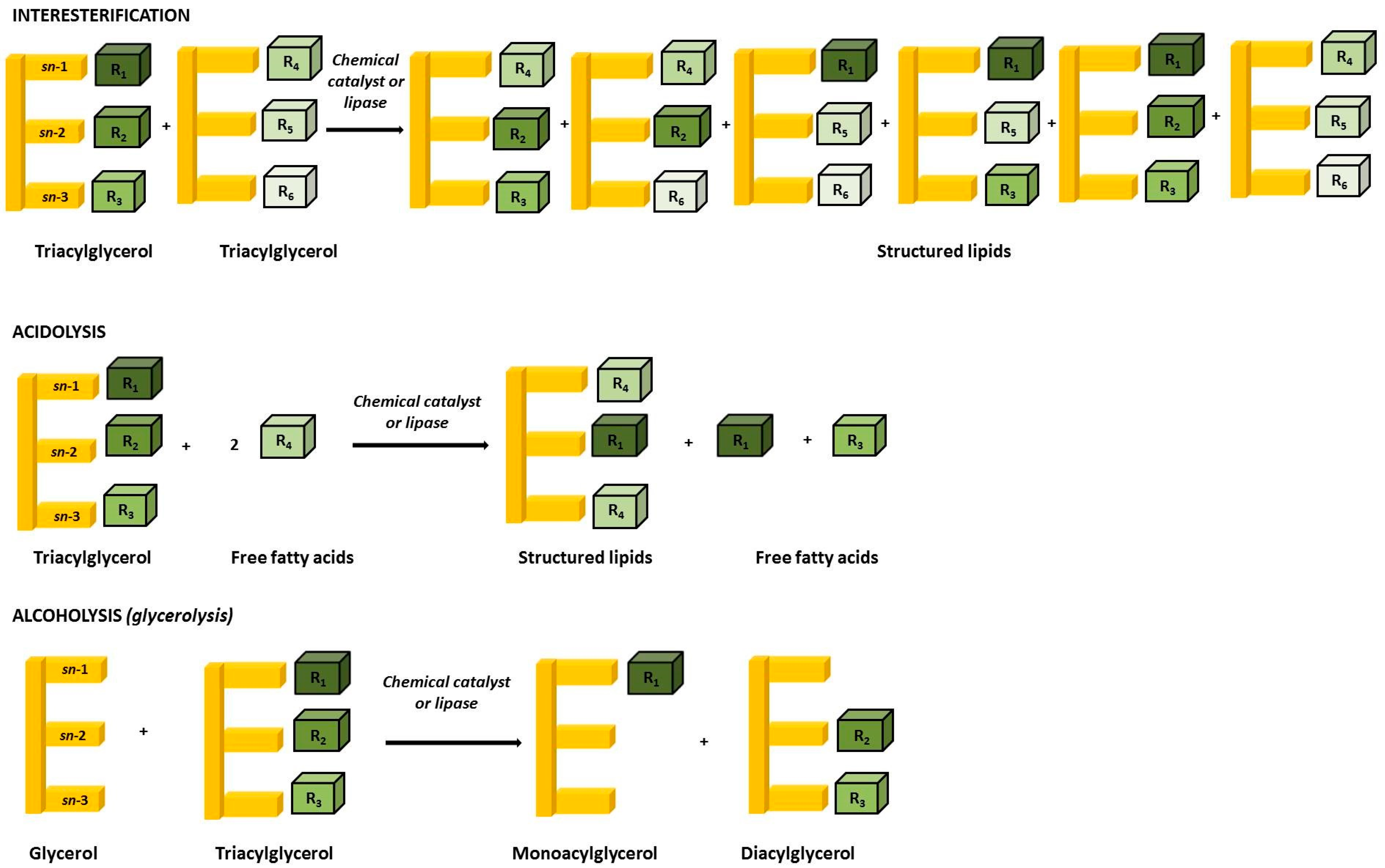 Metabolites 13 01060 g001 Metabolites 13 01060 g001