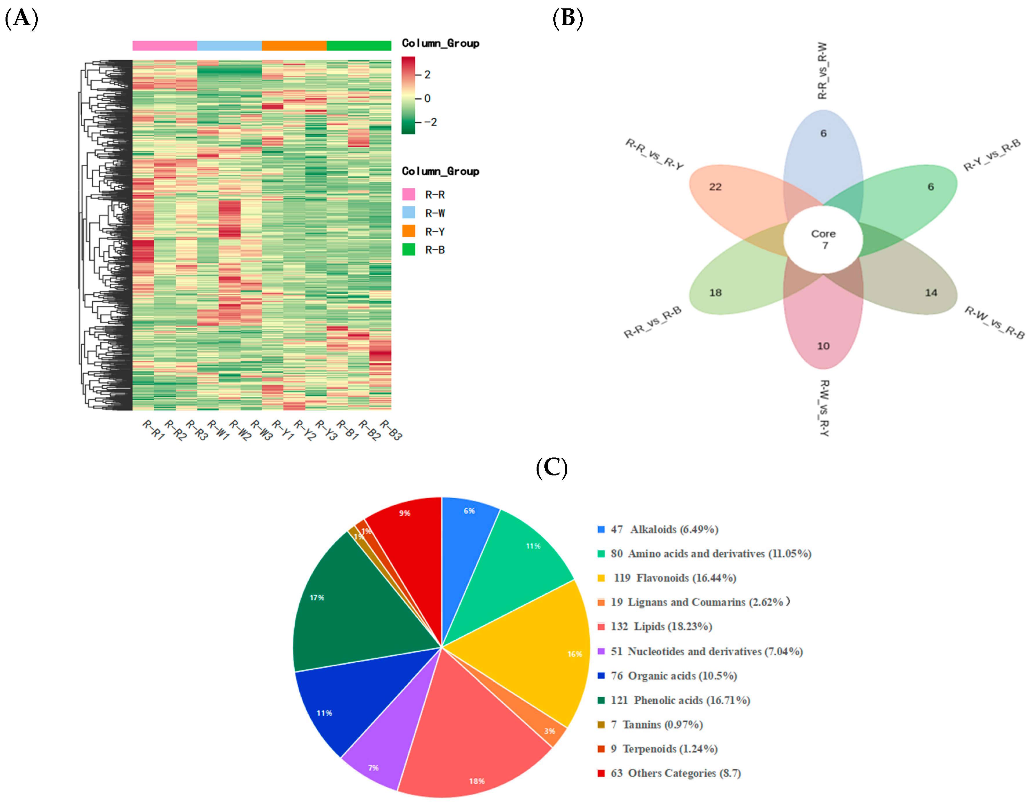 Metabolites 13 01065 g003