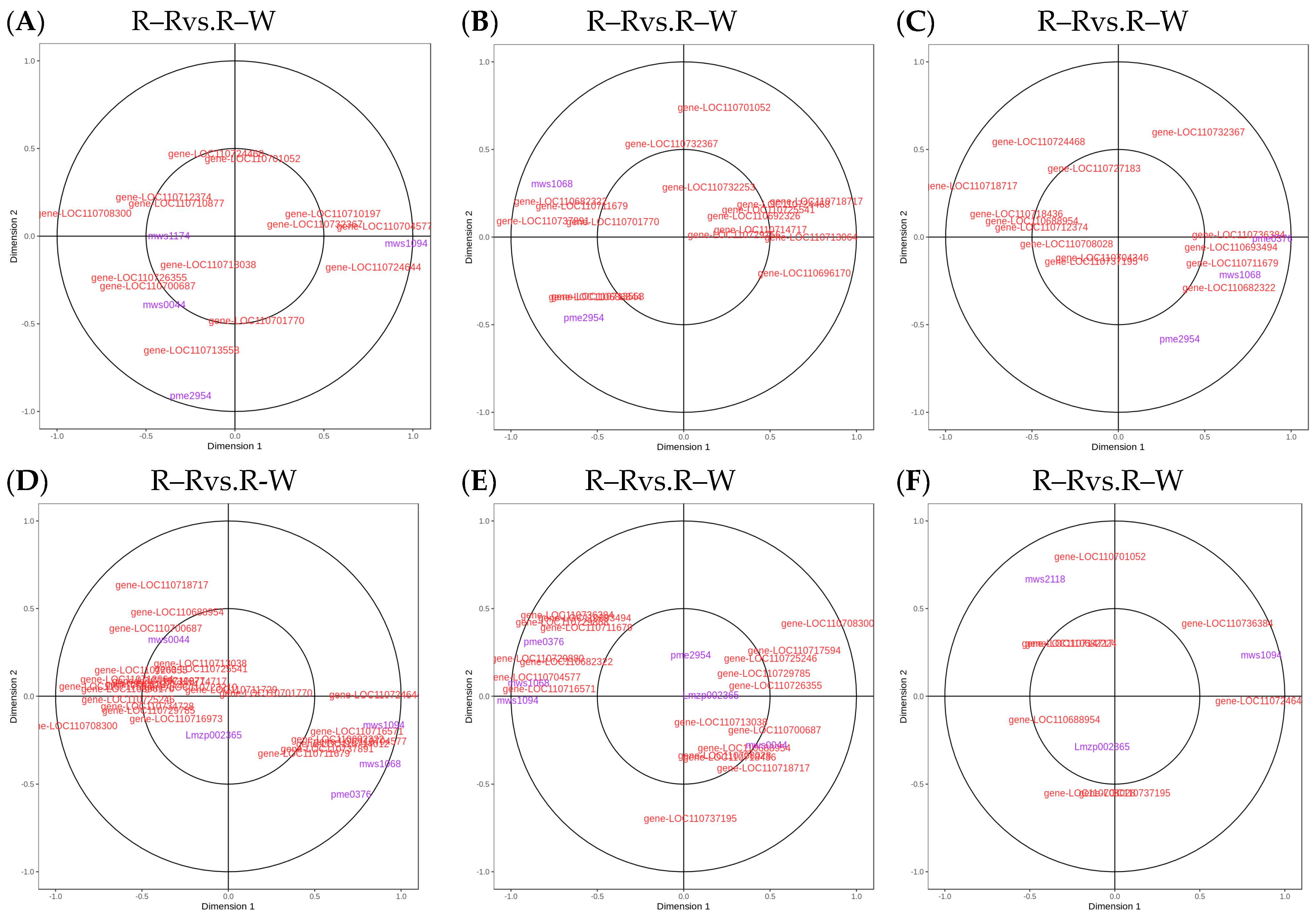 Metabolites 13 01065 g011