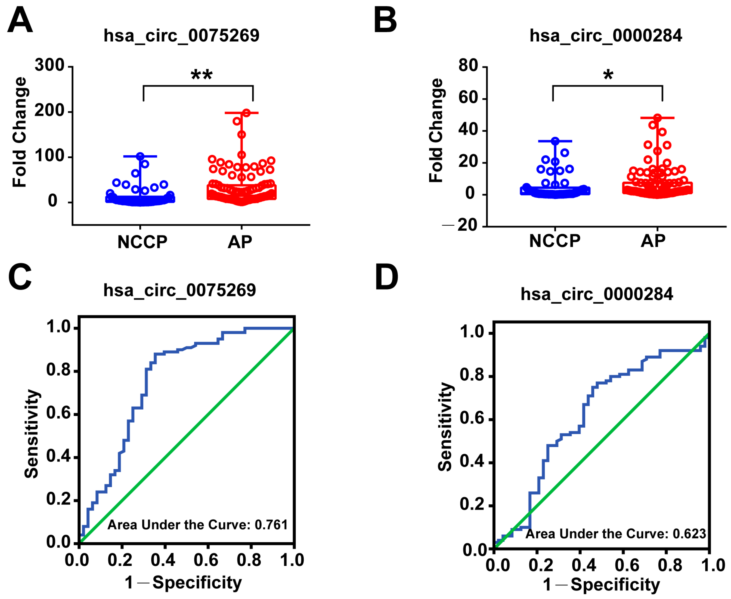 Metabolites 13 01066 g004