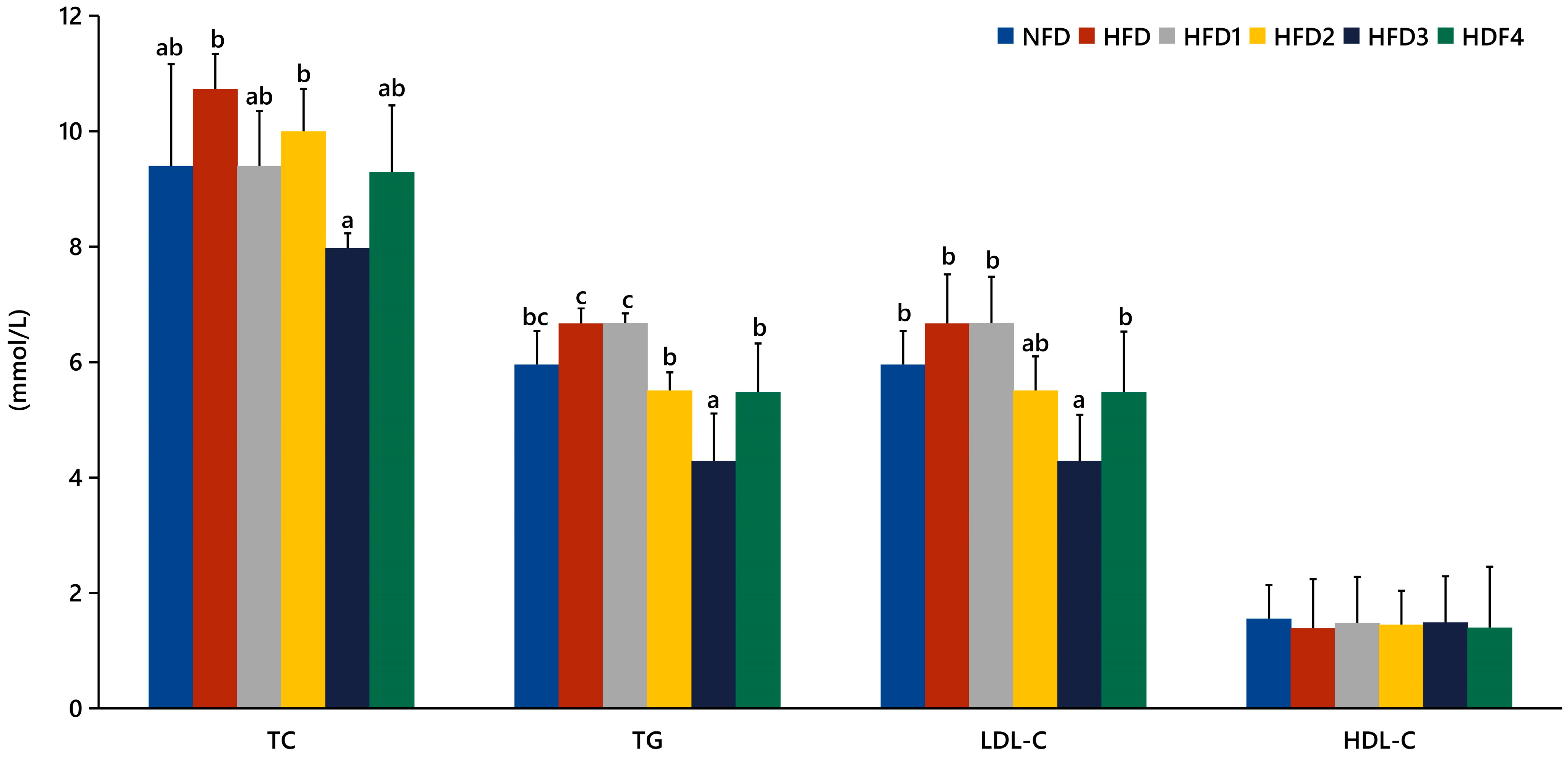 Metabolites 13 01067 g001