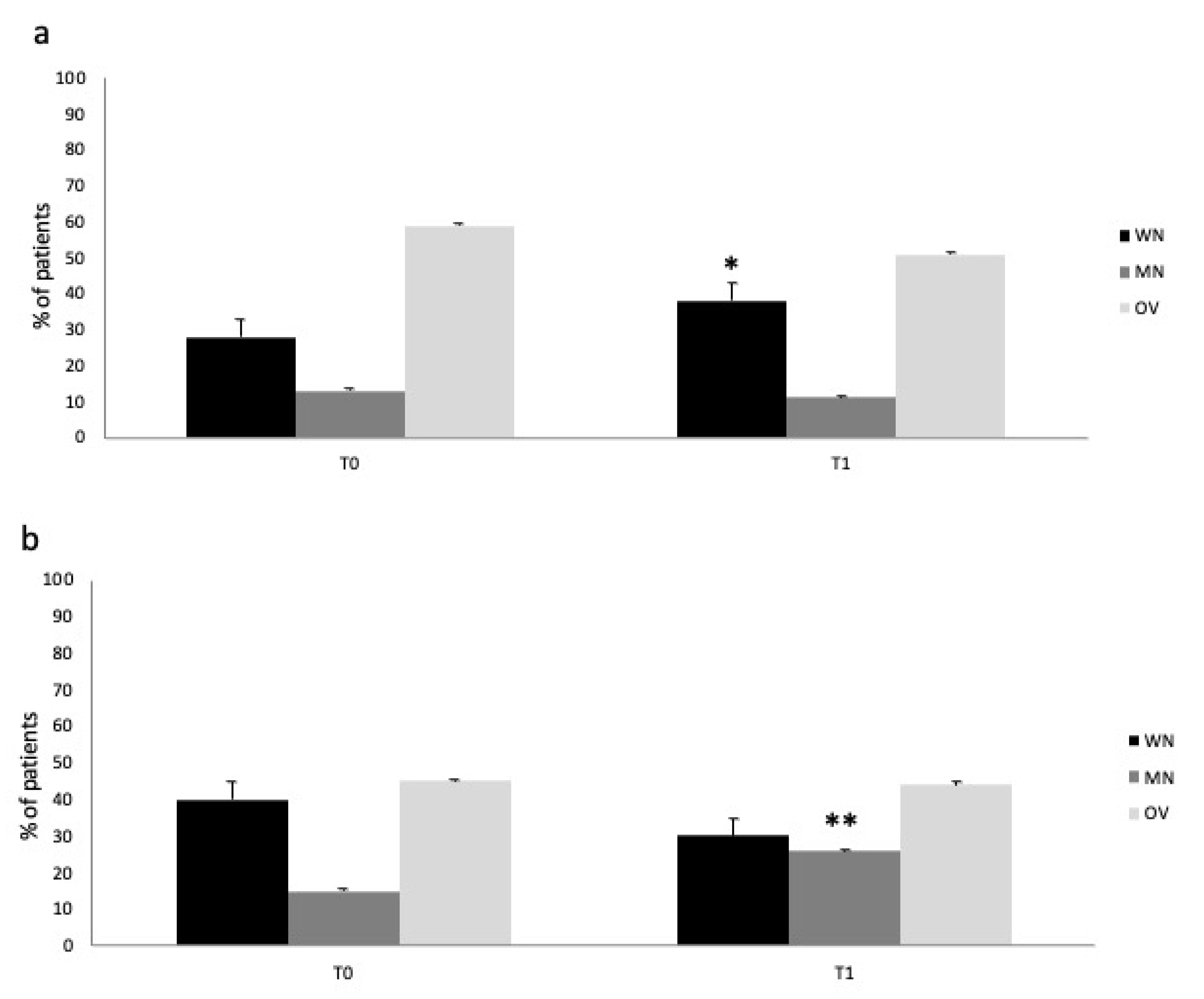 Metabolites 13 01070 g003 Metabolites 13 01070 g003