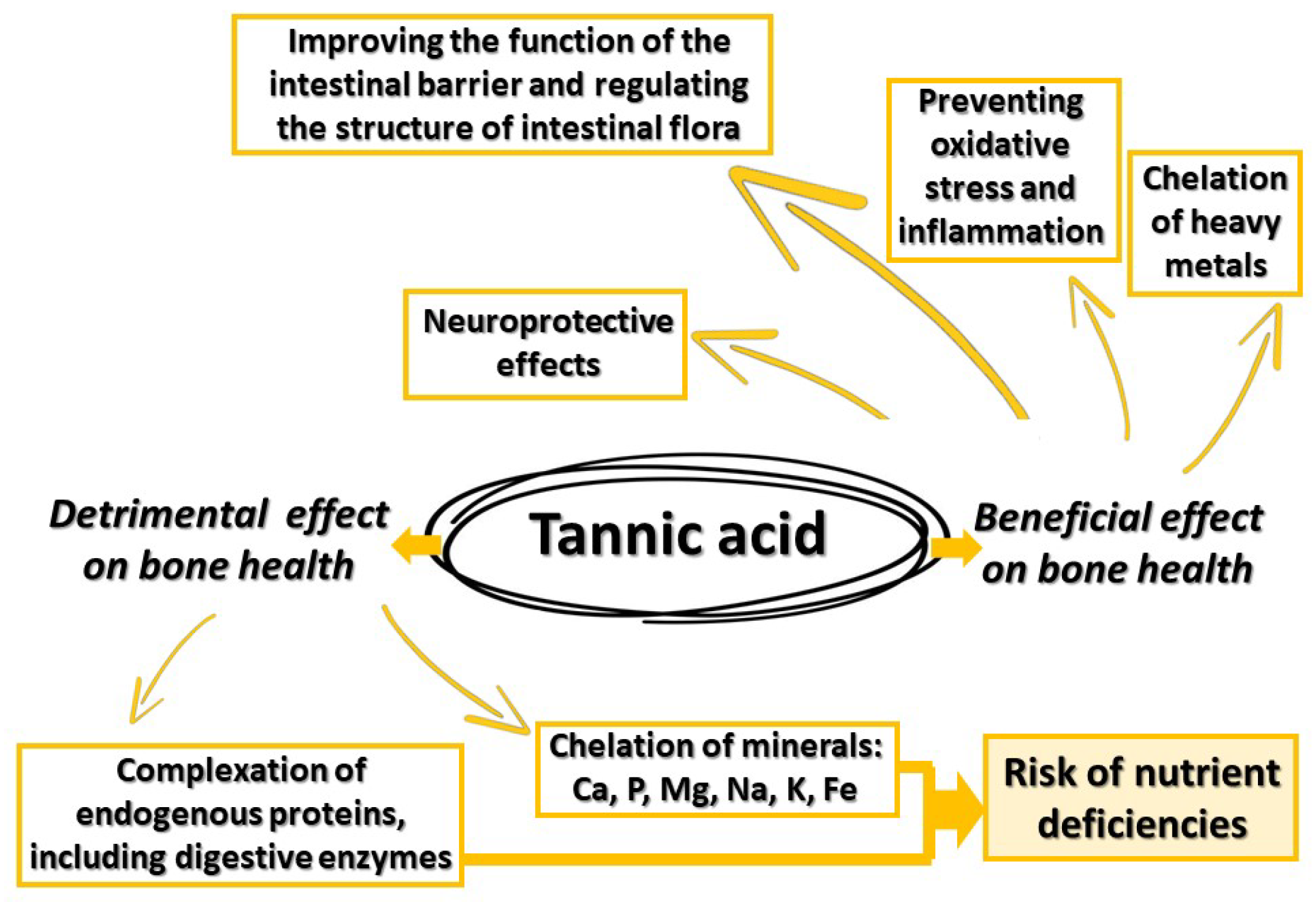 Metabolites 13 01072 g004