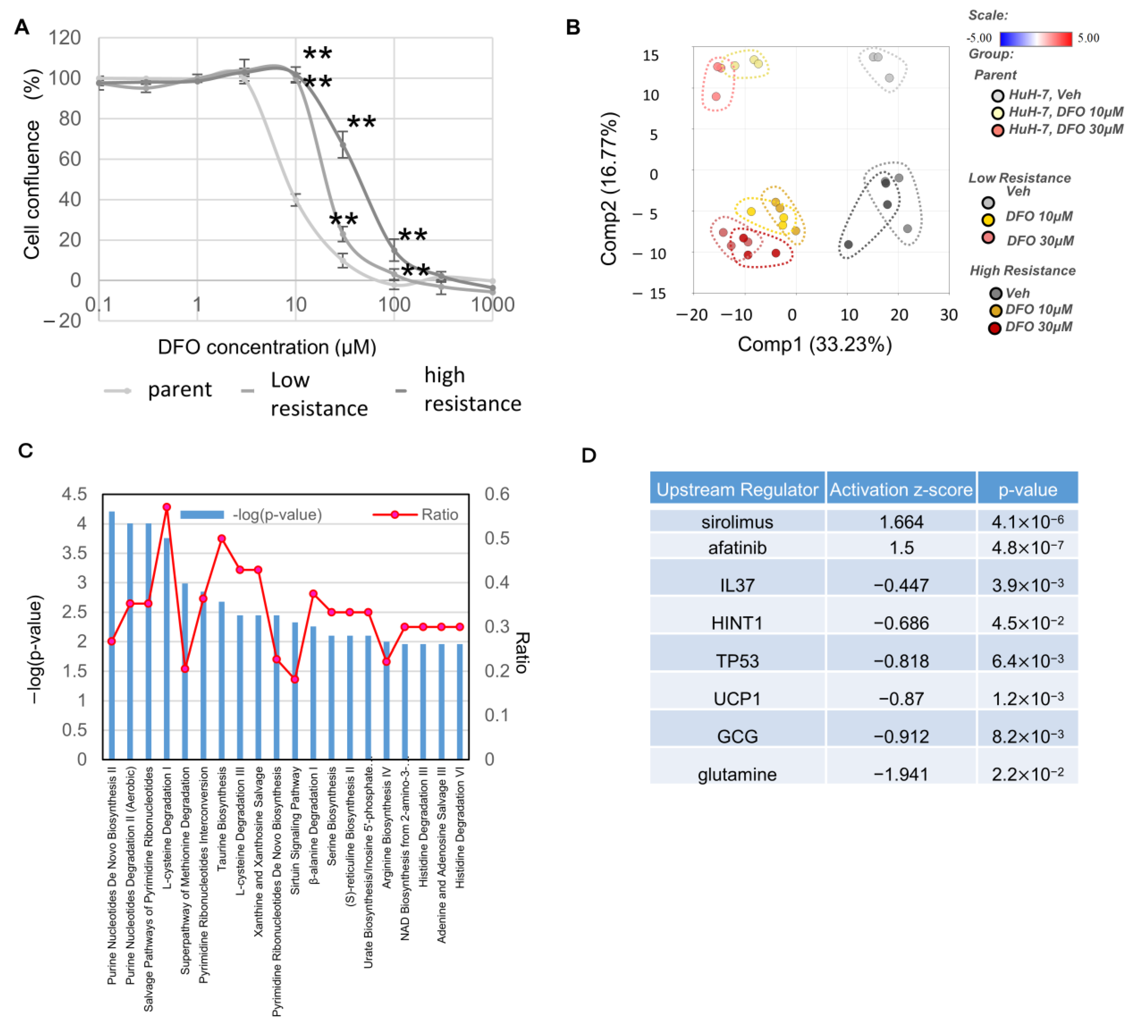 Metabolites 13 01073 g001
