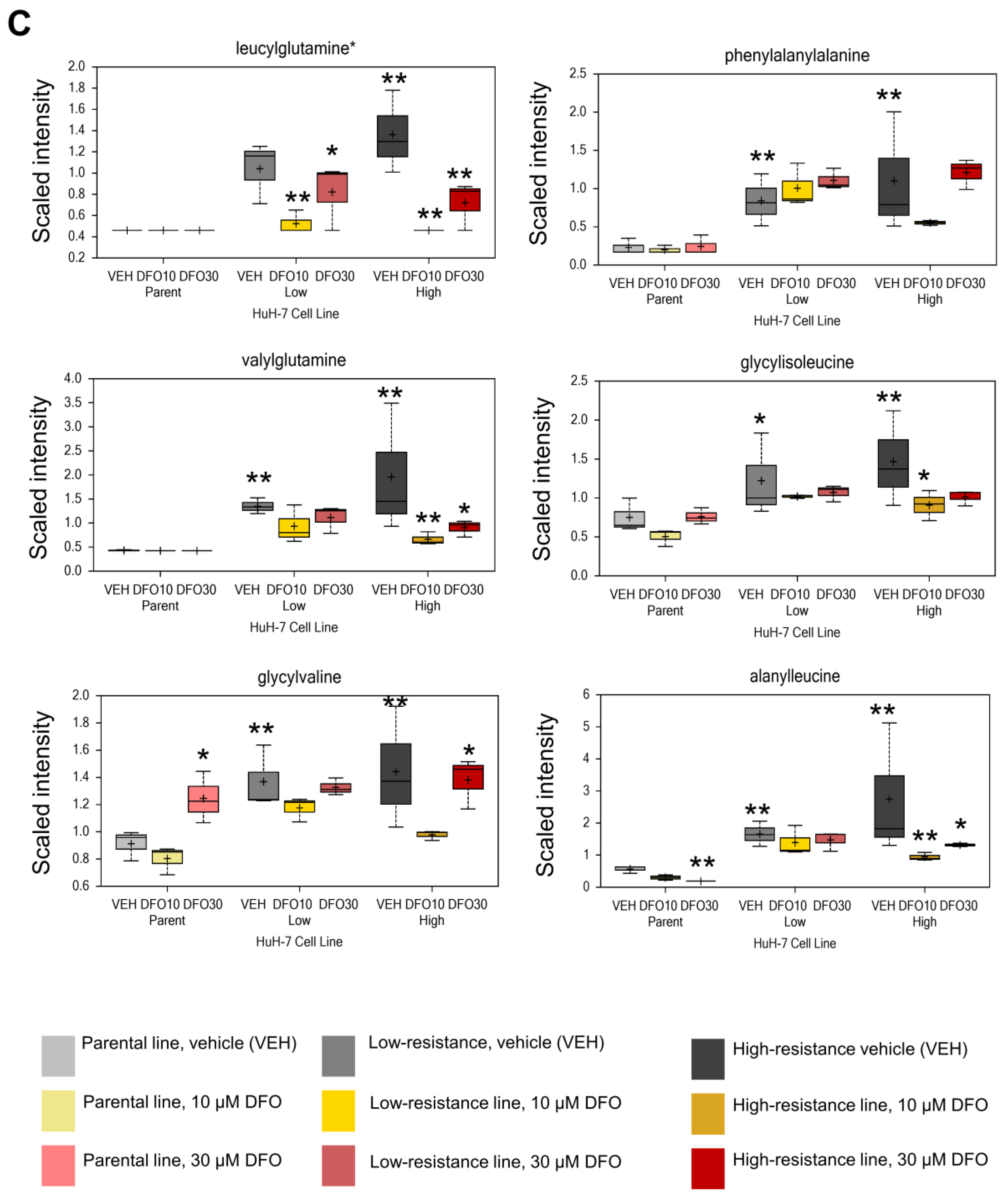Metabolites 13 01073 g002c