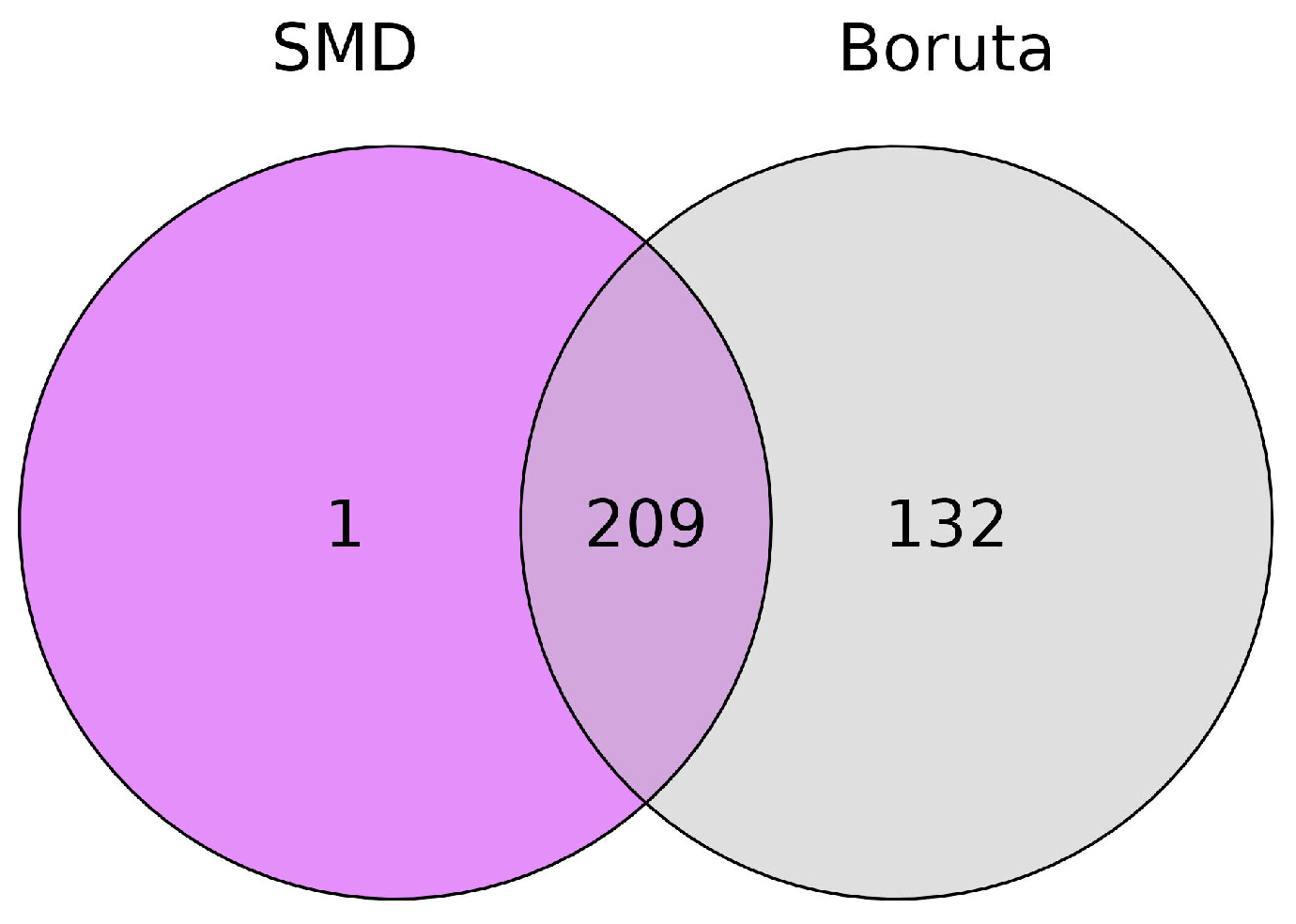 Metabolites 13 01075 g002 Metabolites 13 01075 g002
