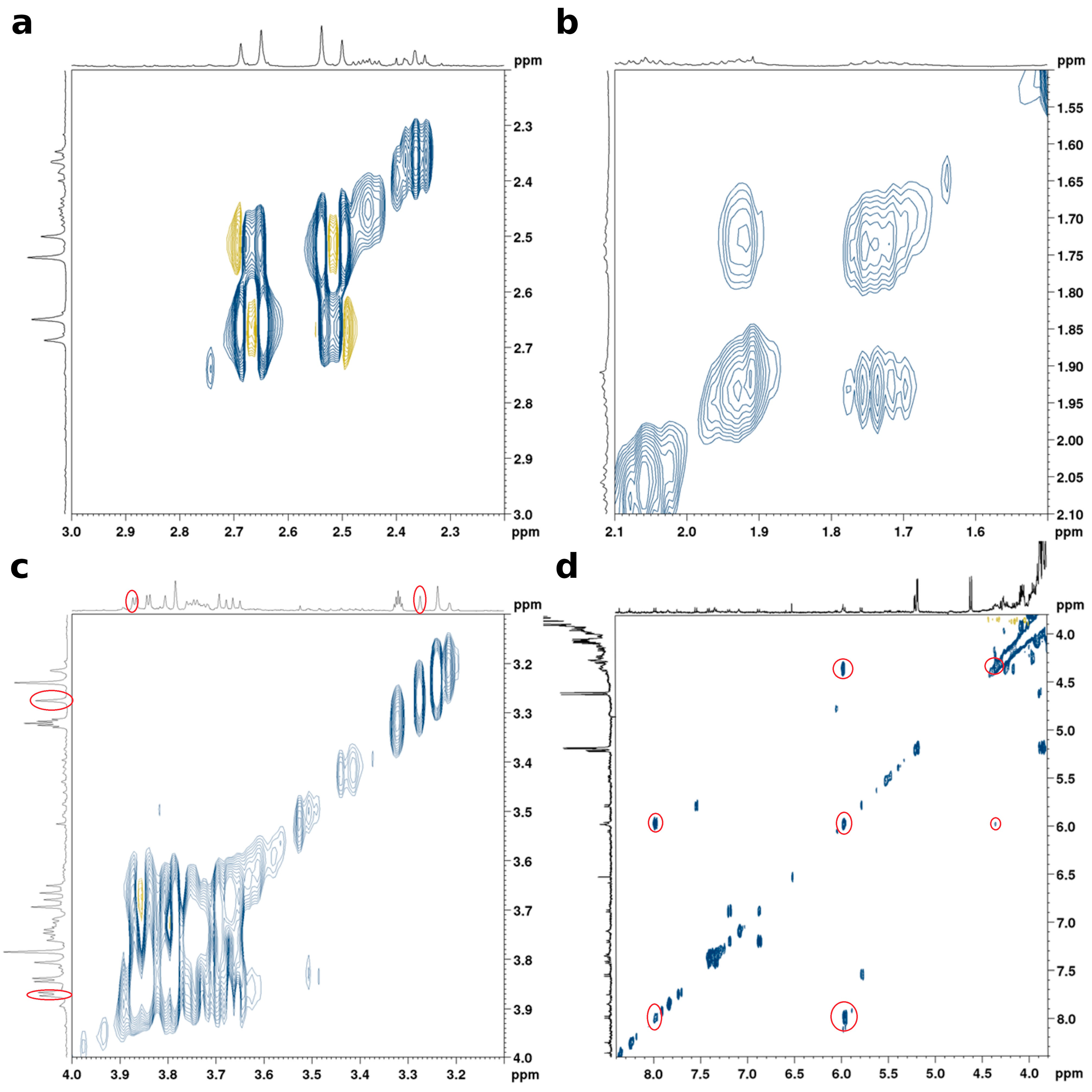 Metabolites 13 01075 g006 Metabolites 13 01075 g006