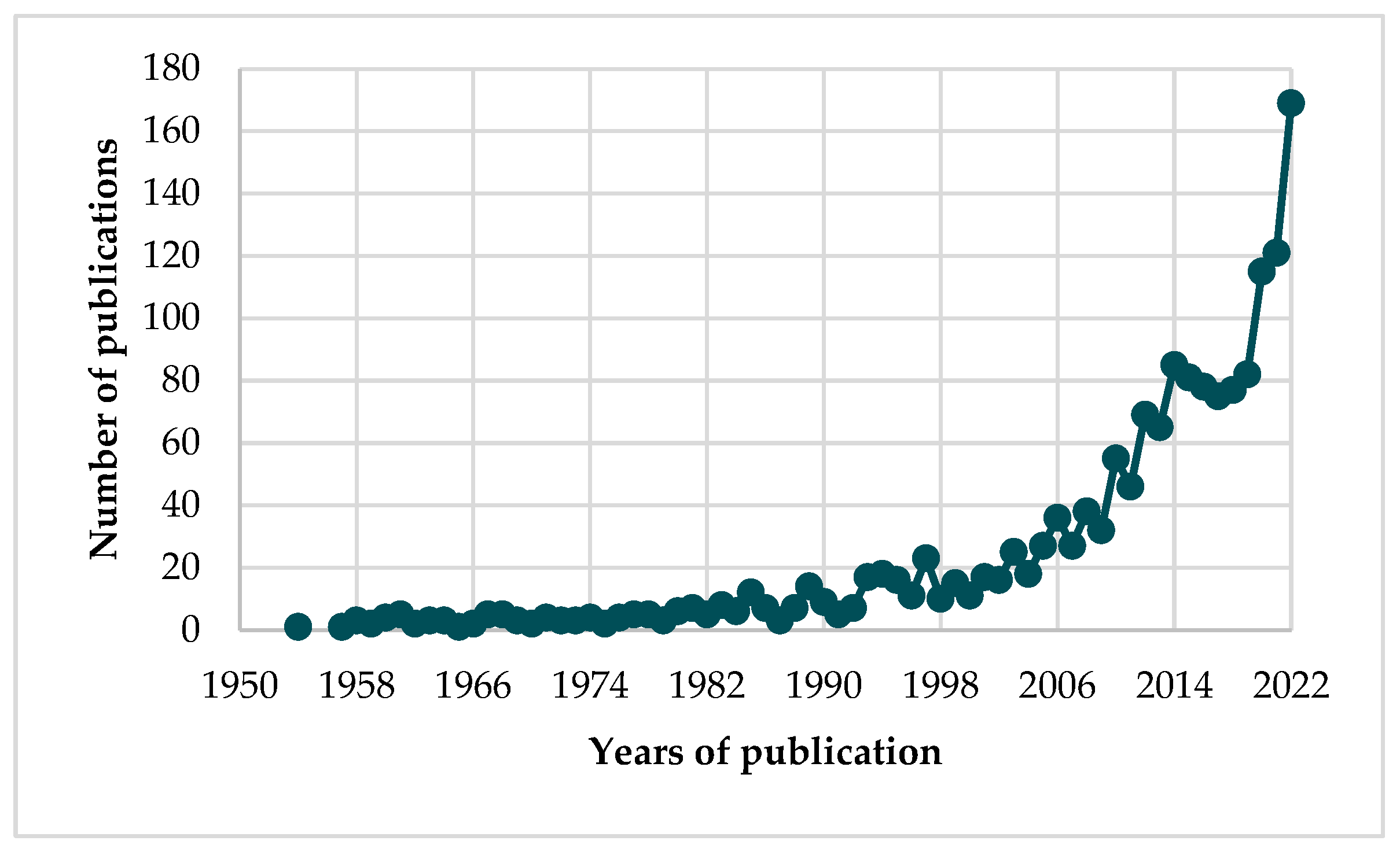 Metabolites 13 01081 g002