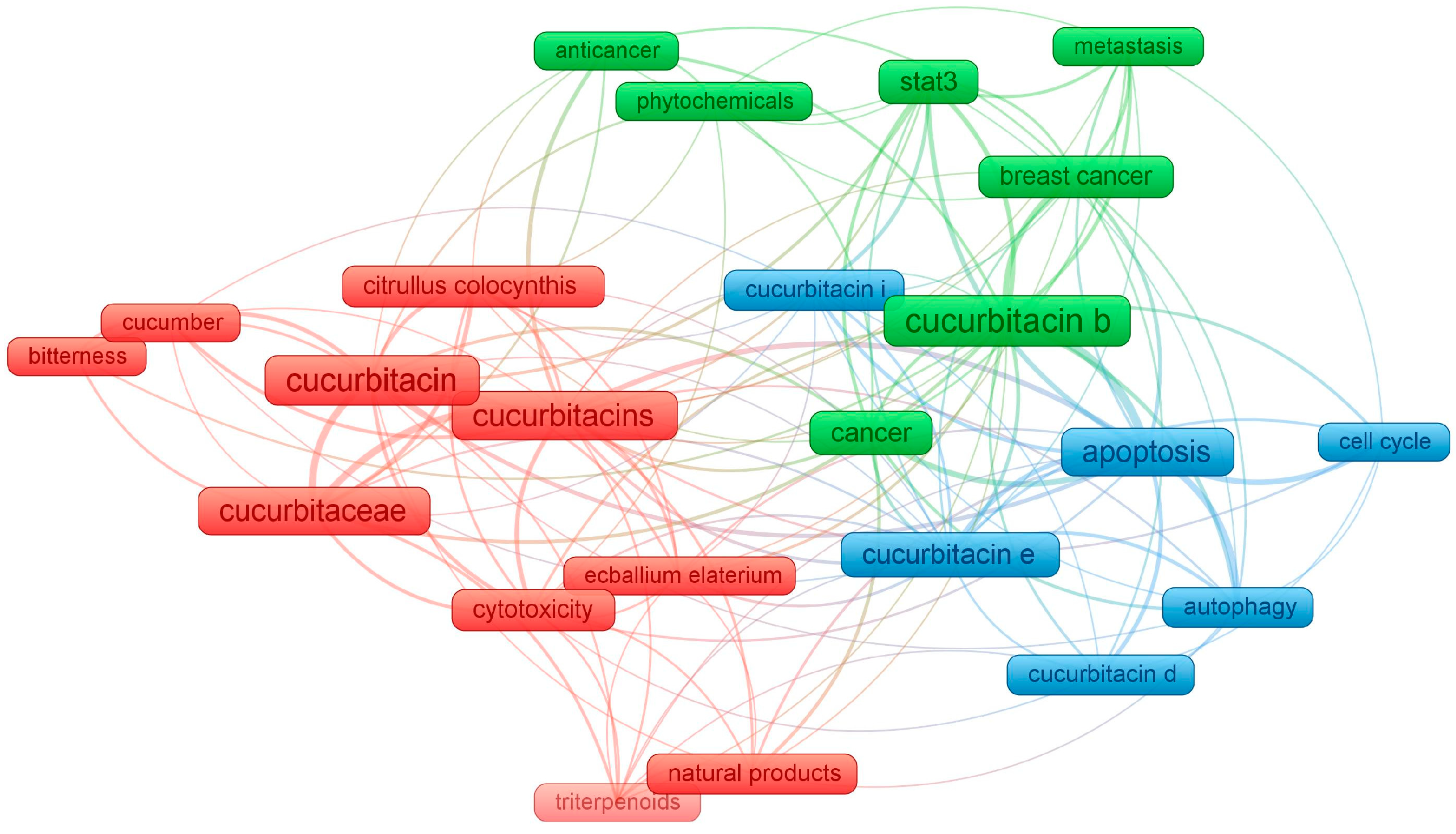 Metabolites 13 01081 g003