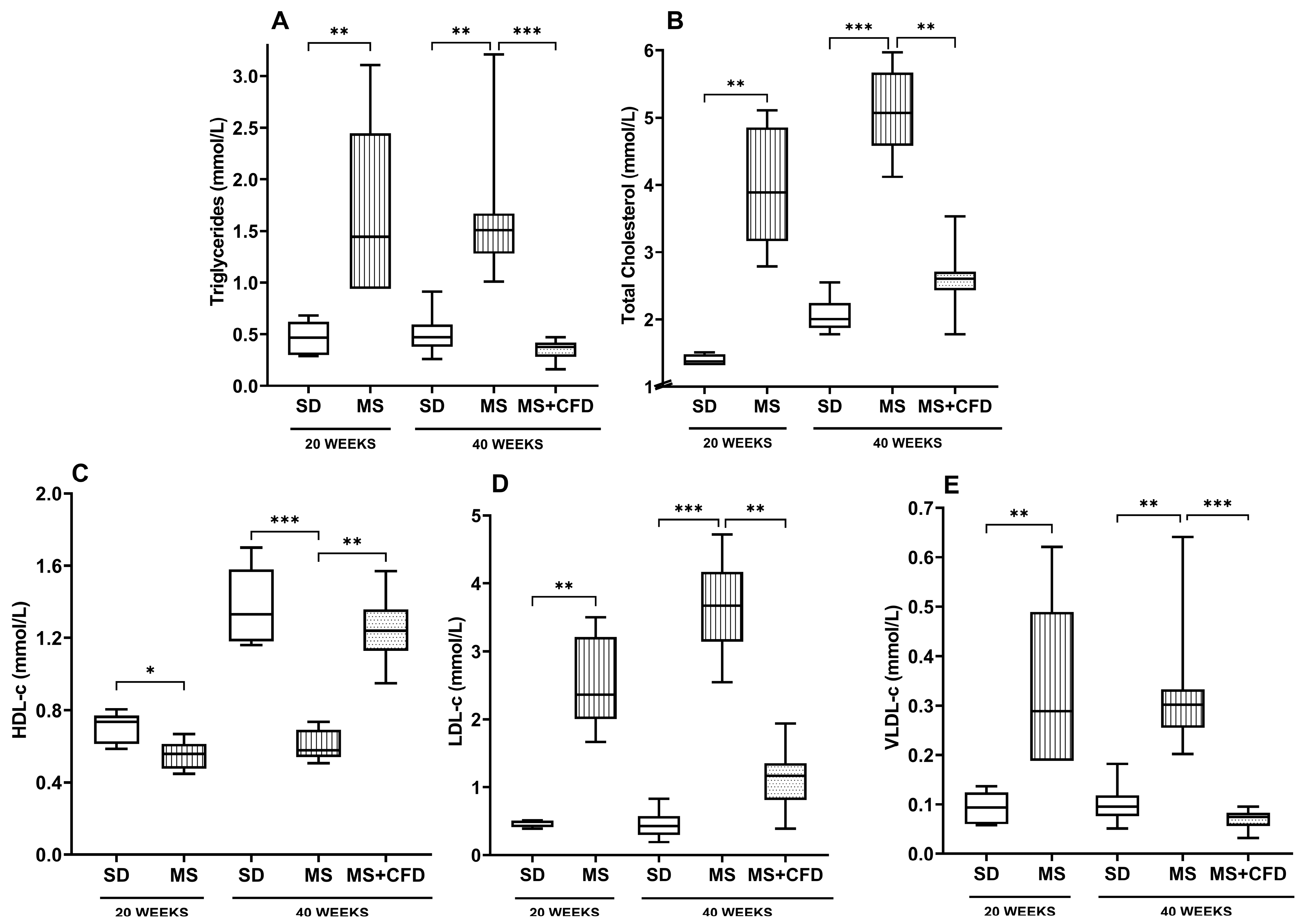 Metabolites 13 01085 g004