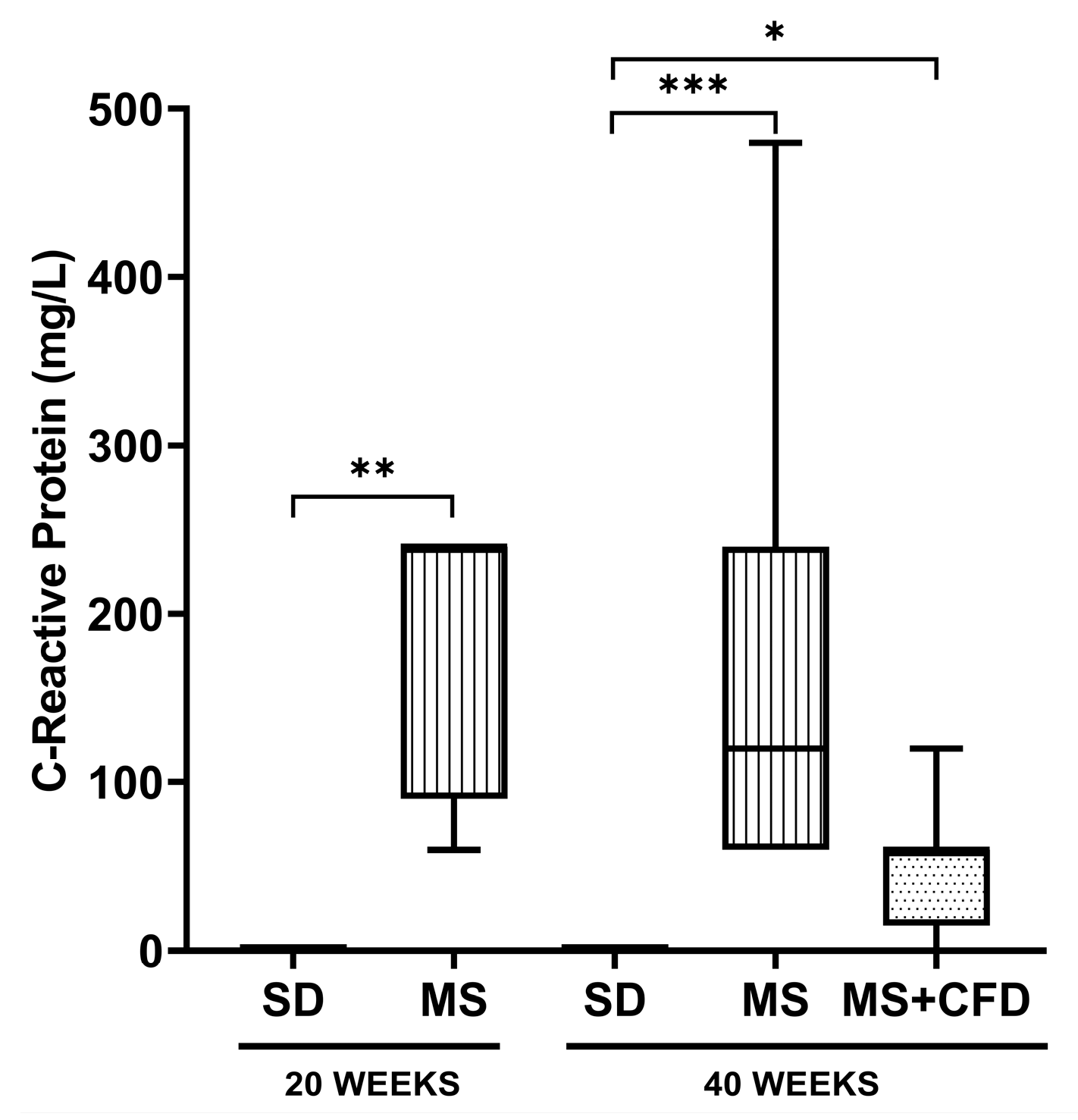 Metabolites 13 01085 g005