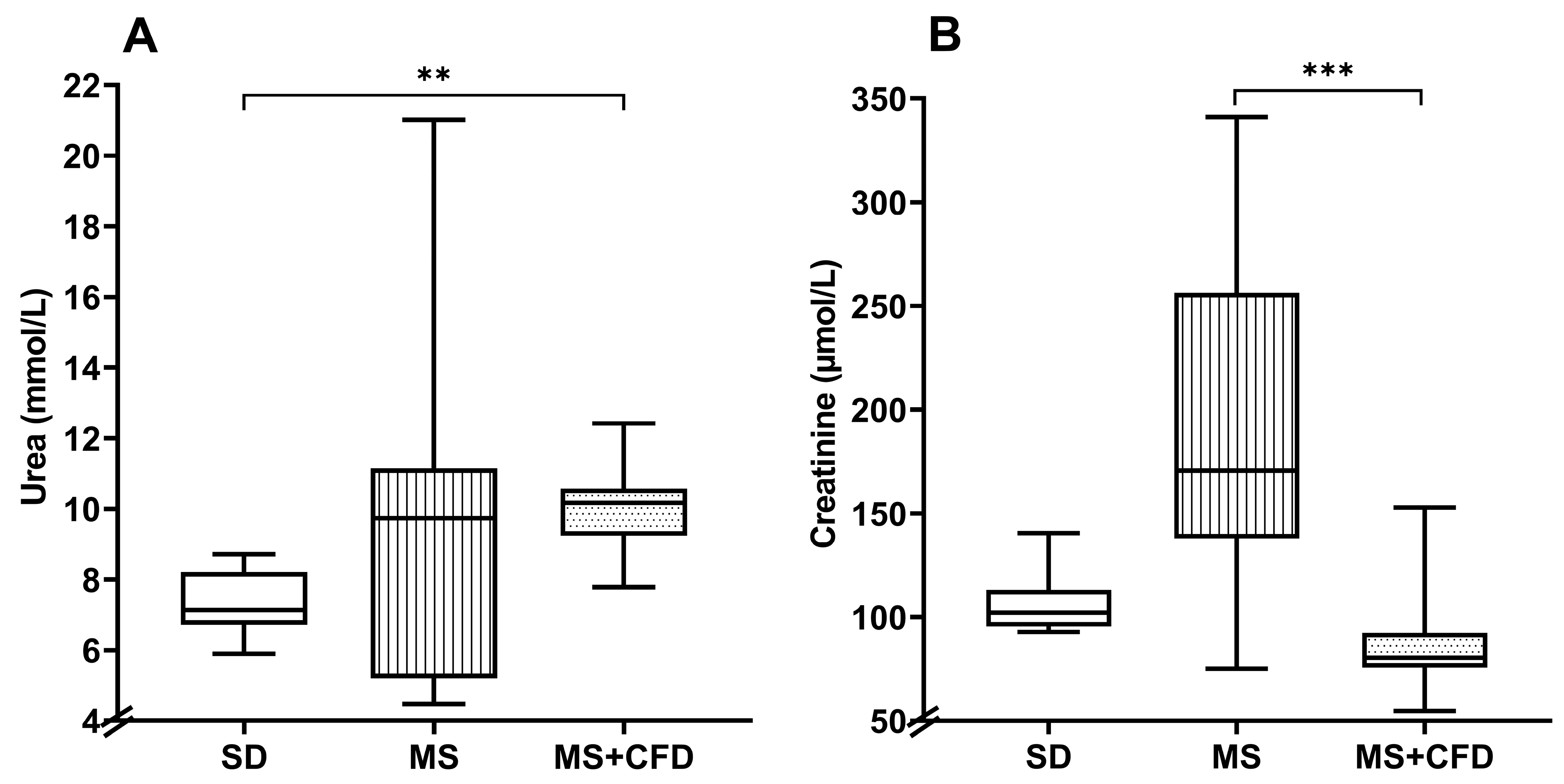 Metabolites 13 01085 g006