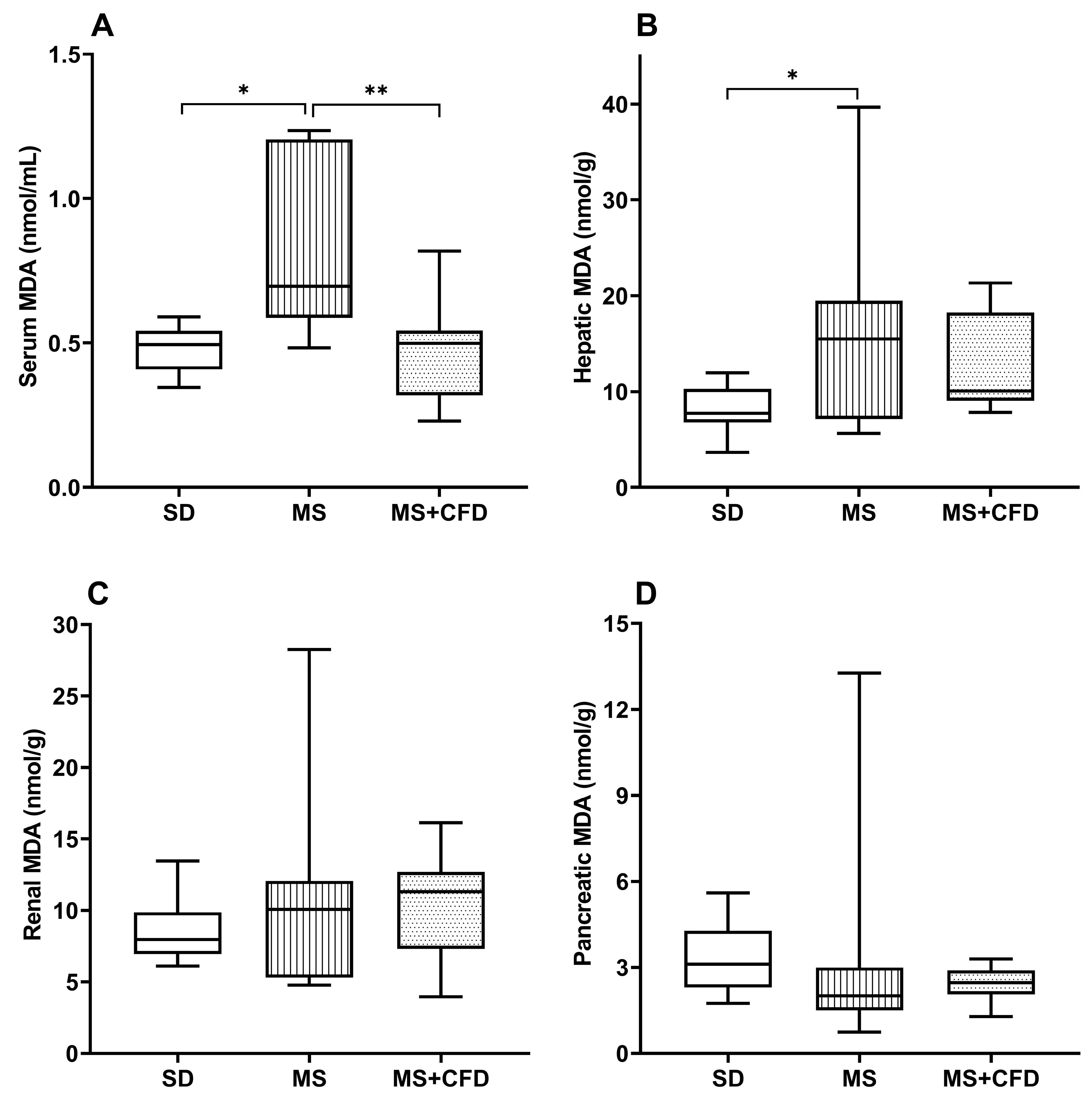 Metabolites 13 01085 g007
