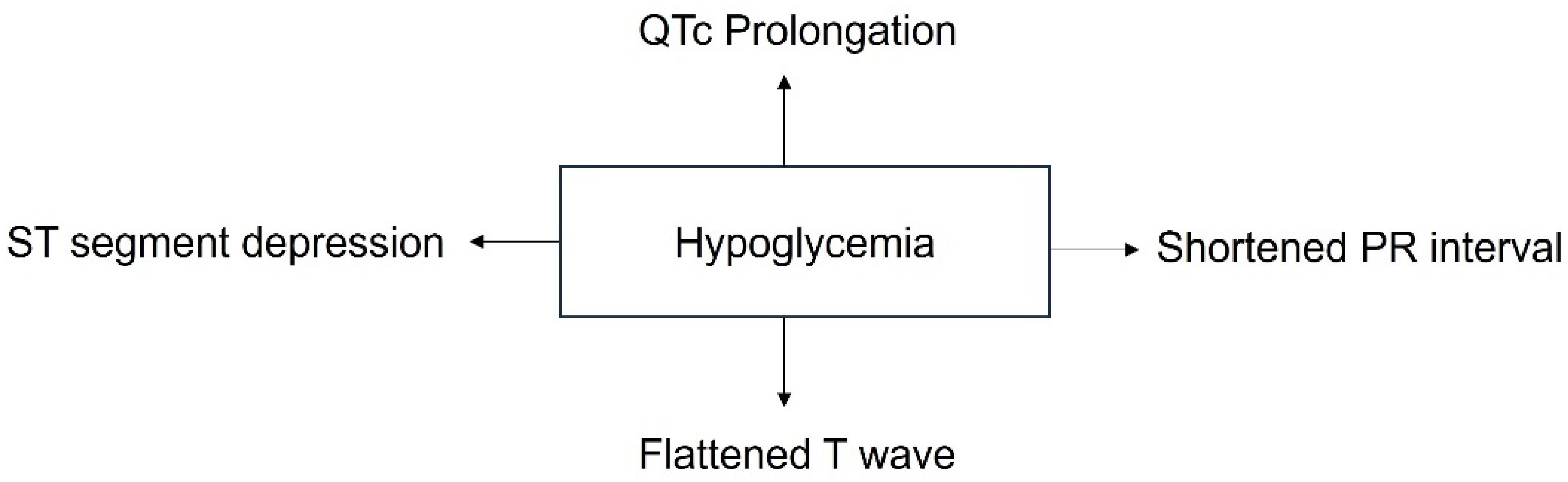 Metabolites 13 01089 g004