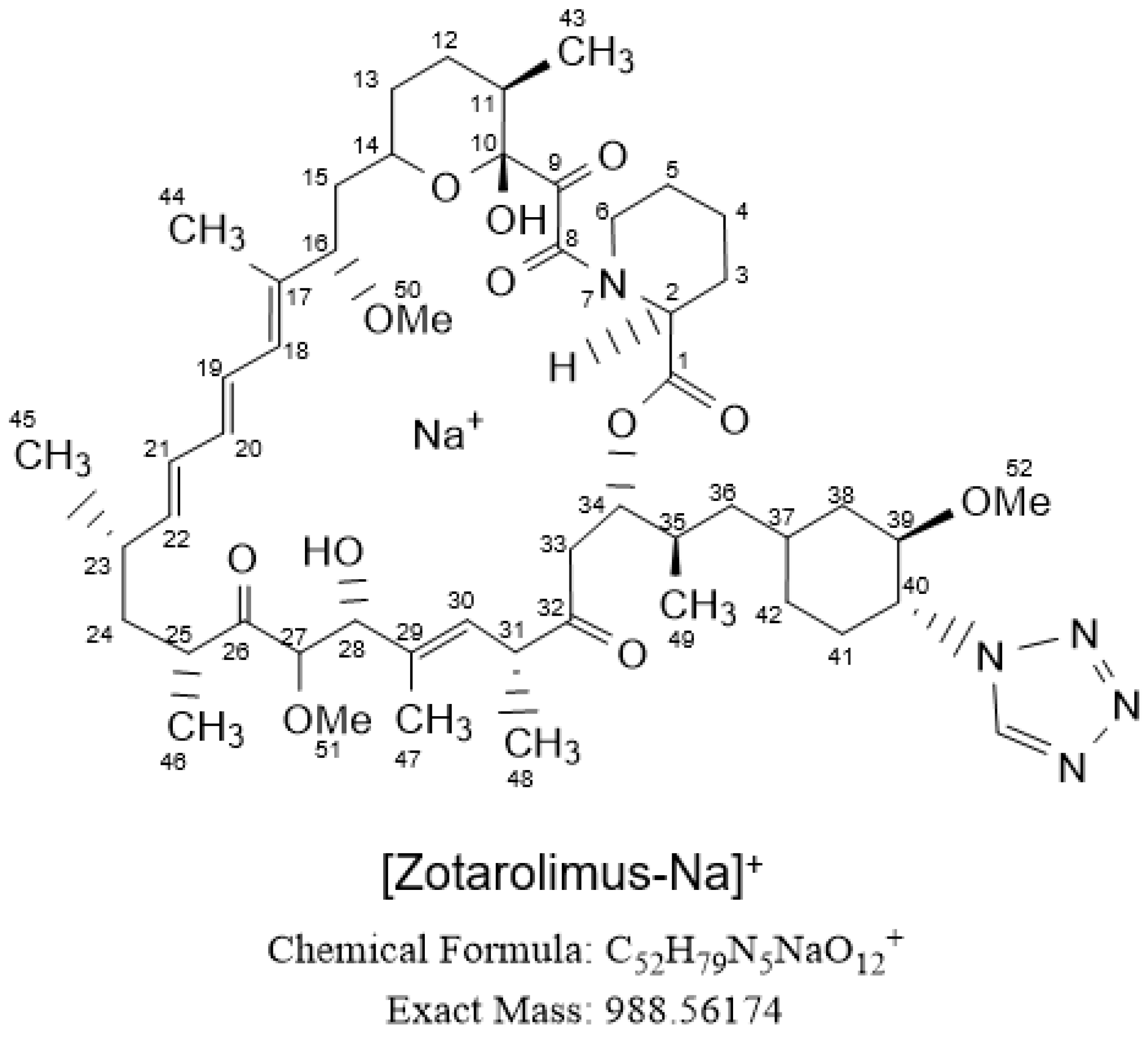 Metabolites 13 01093 g001