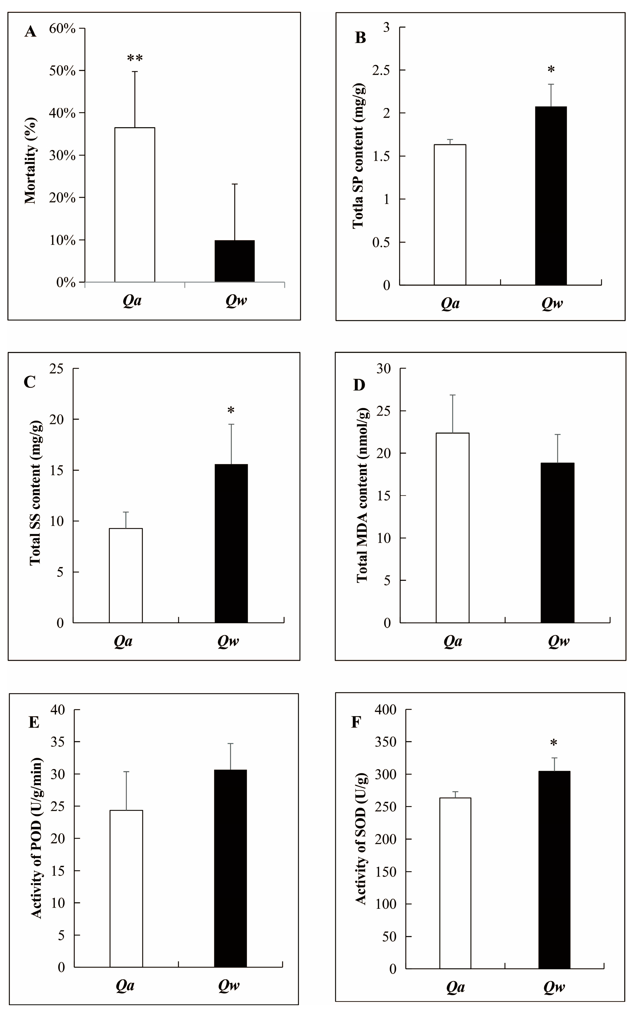 Metabolites 13 01094 g002 Metabolites 13 01094 g002