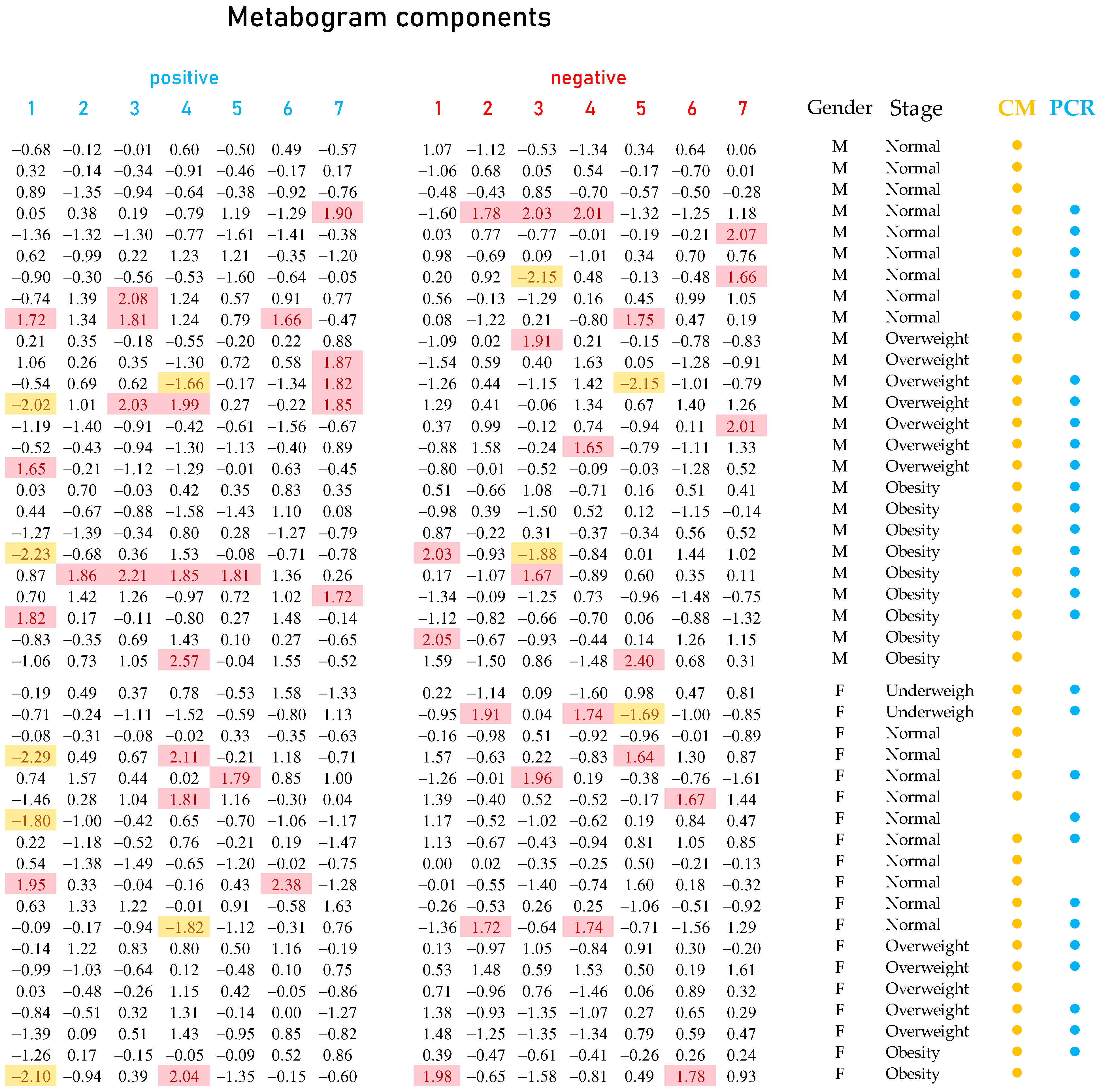 Metabolites 13 01095 g004