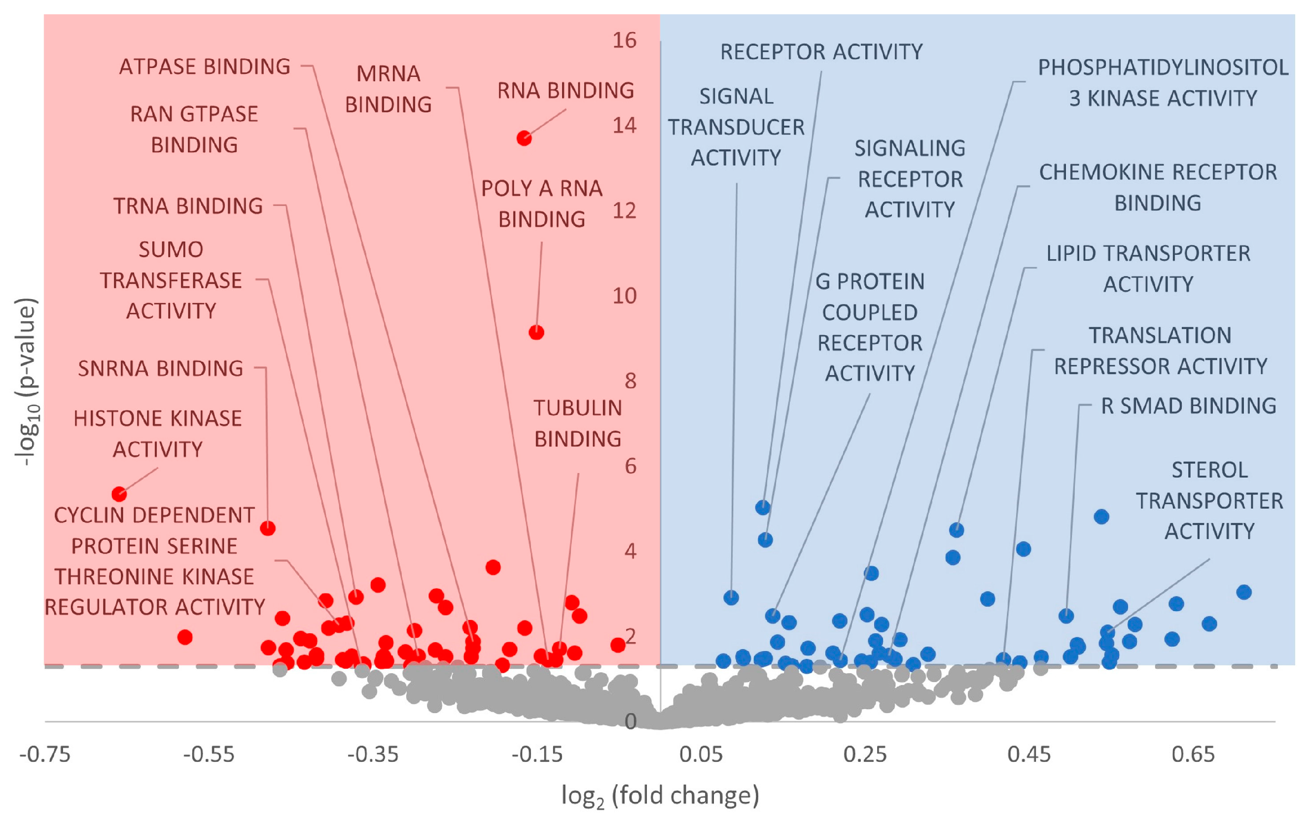 Metabolites 13 01096 g004