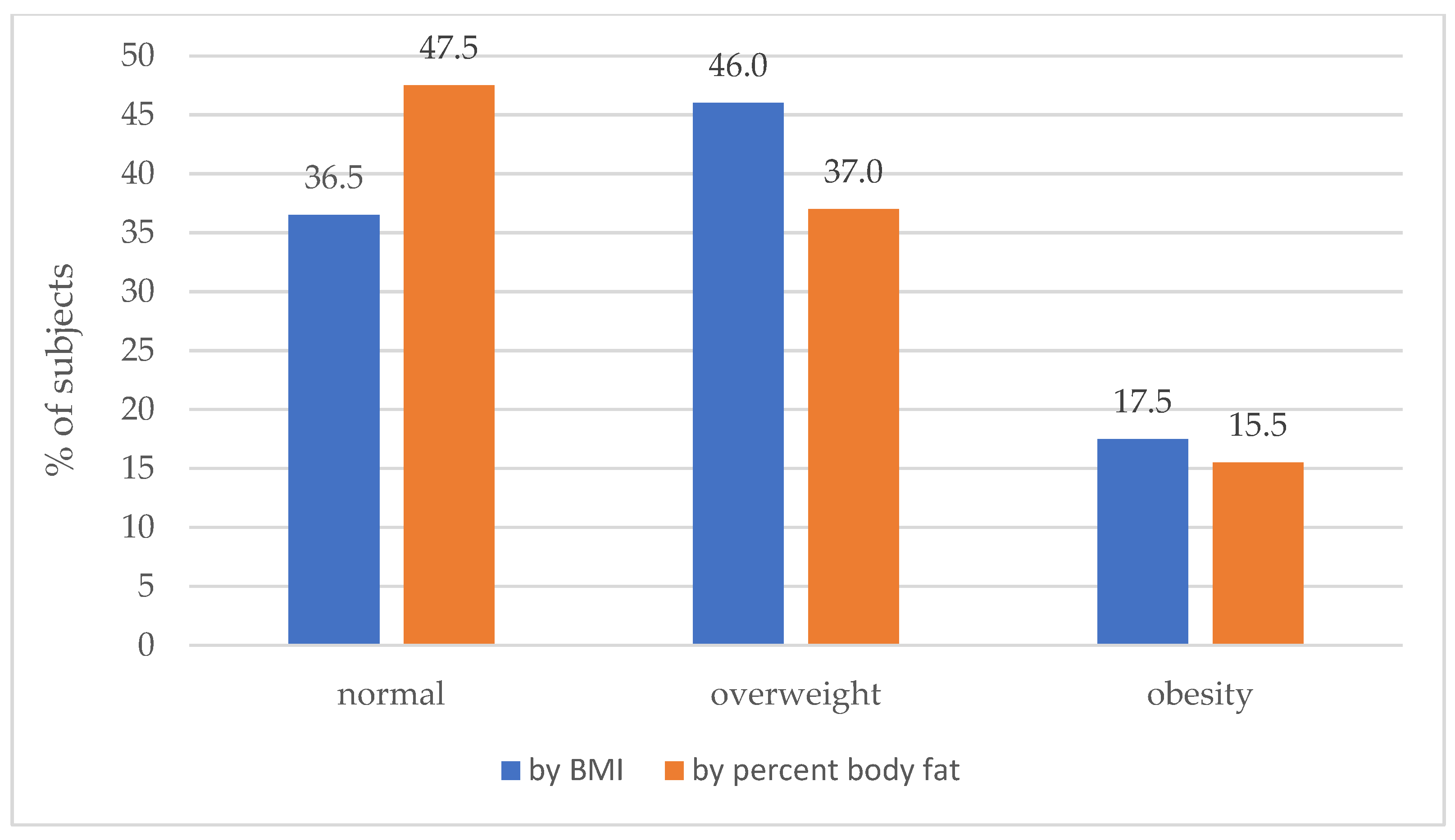 Metabolites 13 01102 g001