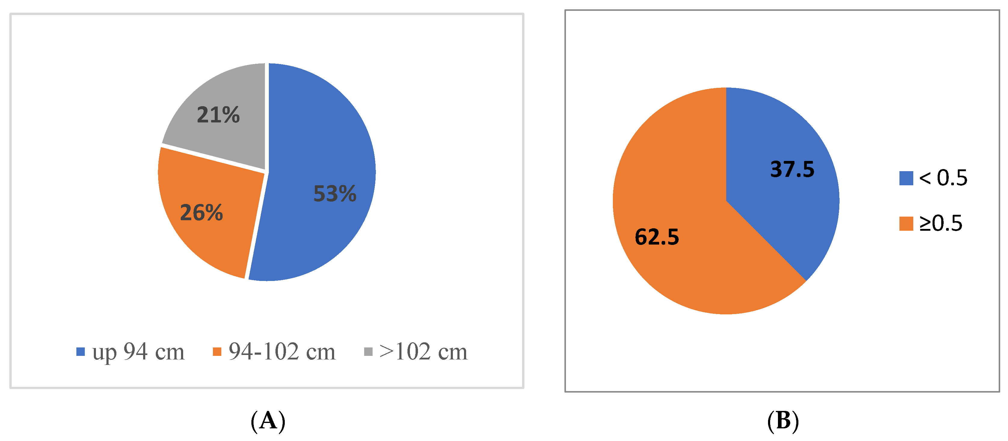 Metabolites 13 01102 g002
