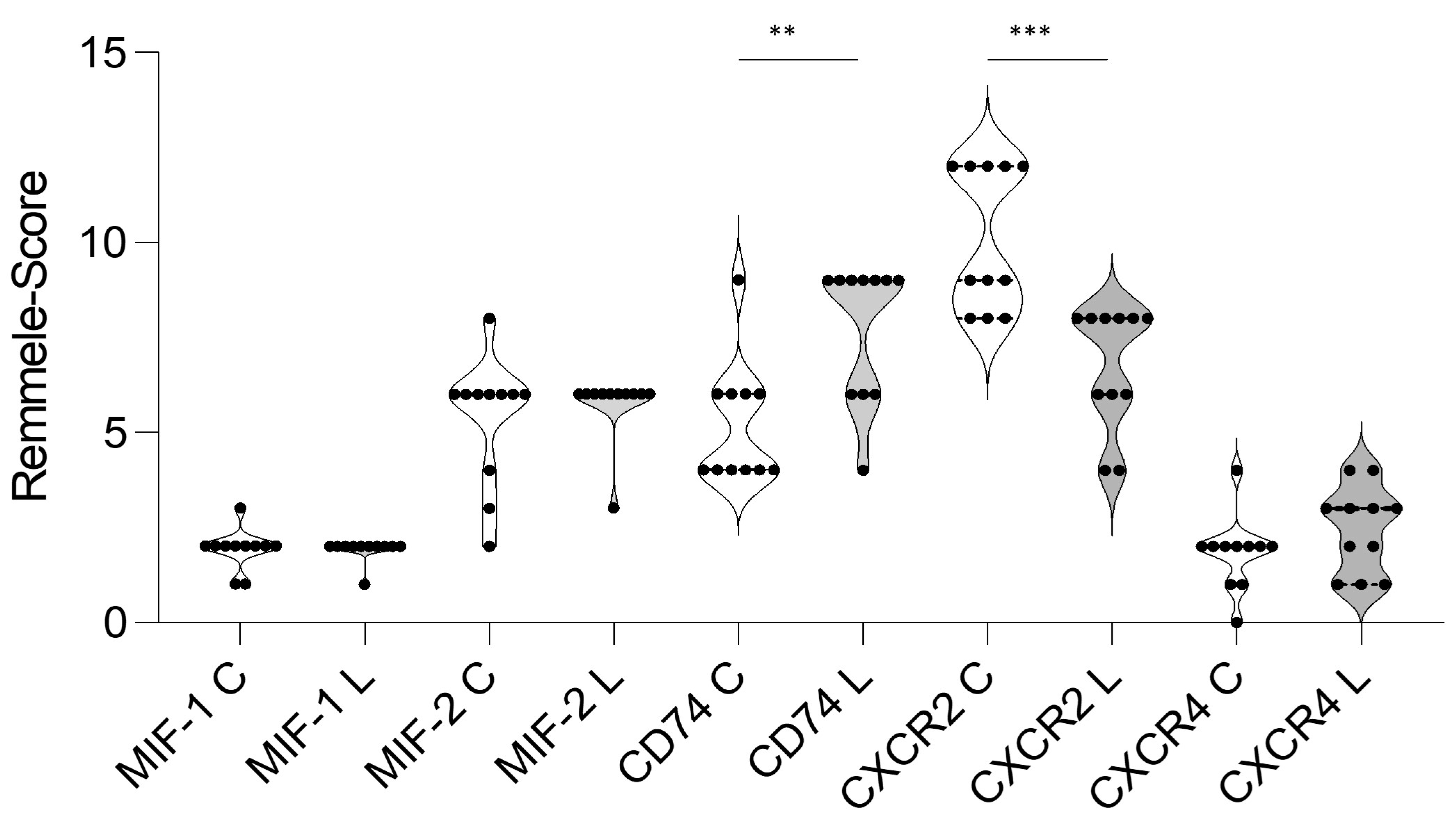 Metabolites 13 01105 g005
