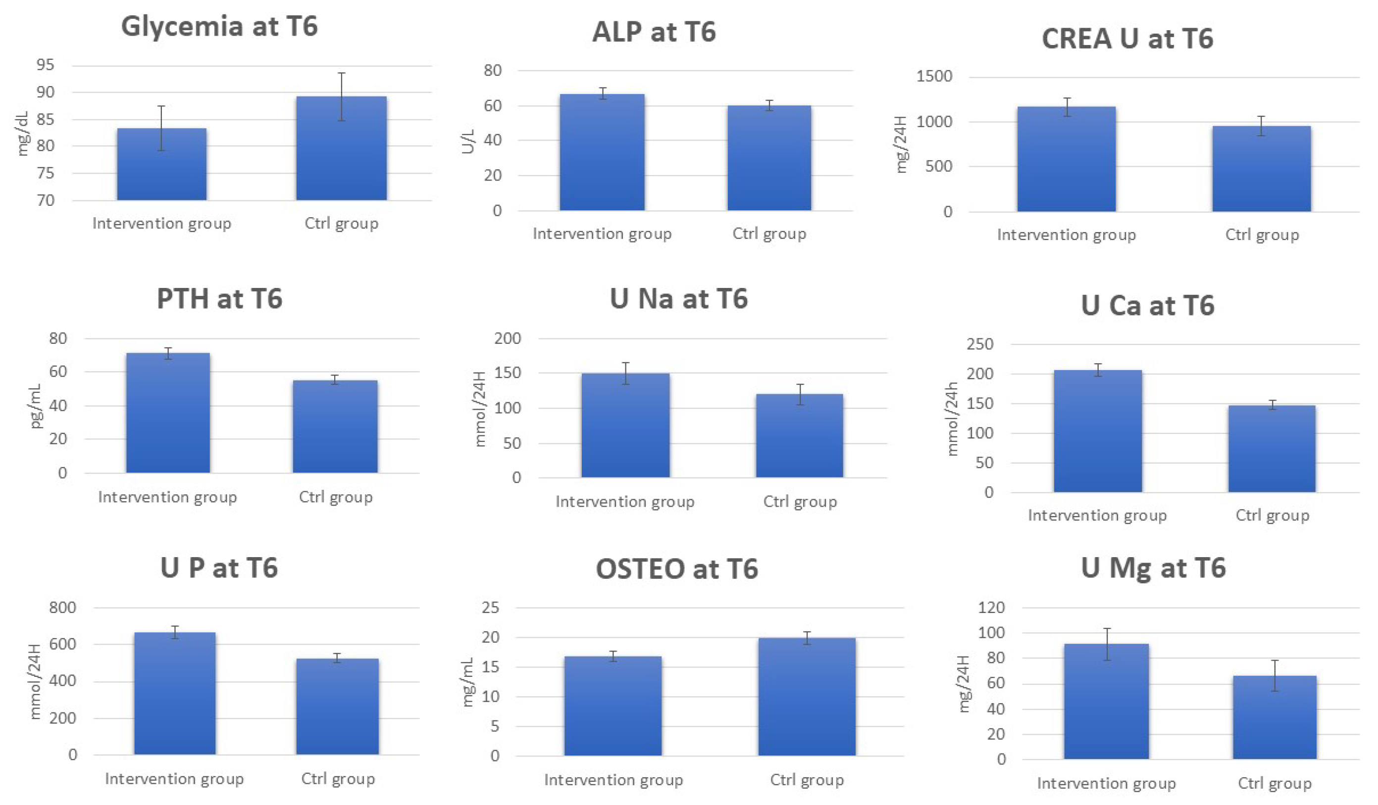 Metabolites 13 01109 g001