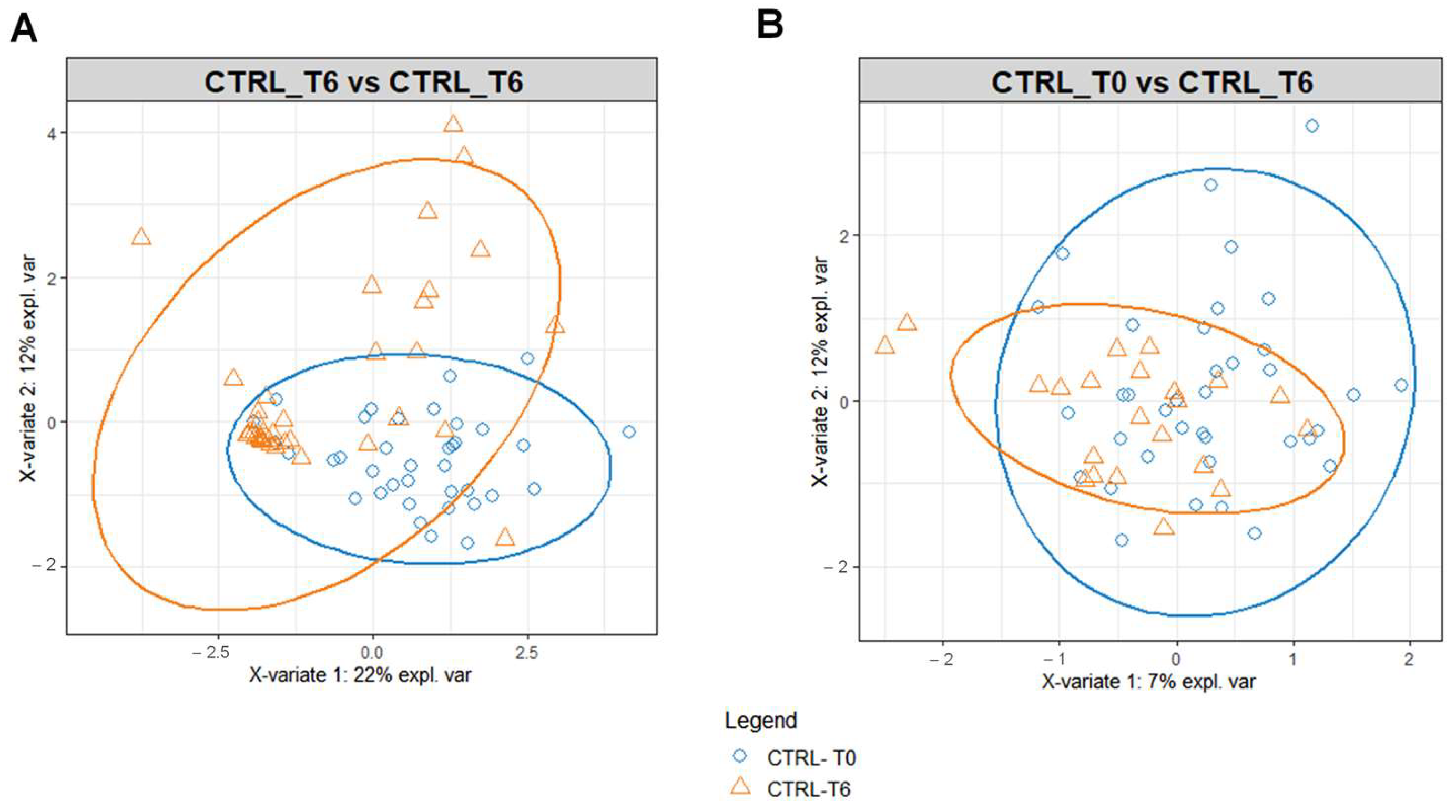 Metabolites 13 01109 g004