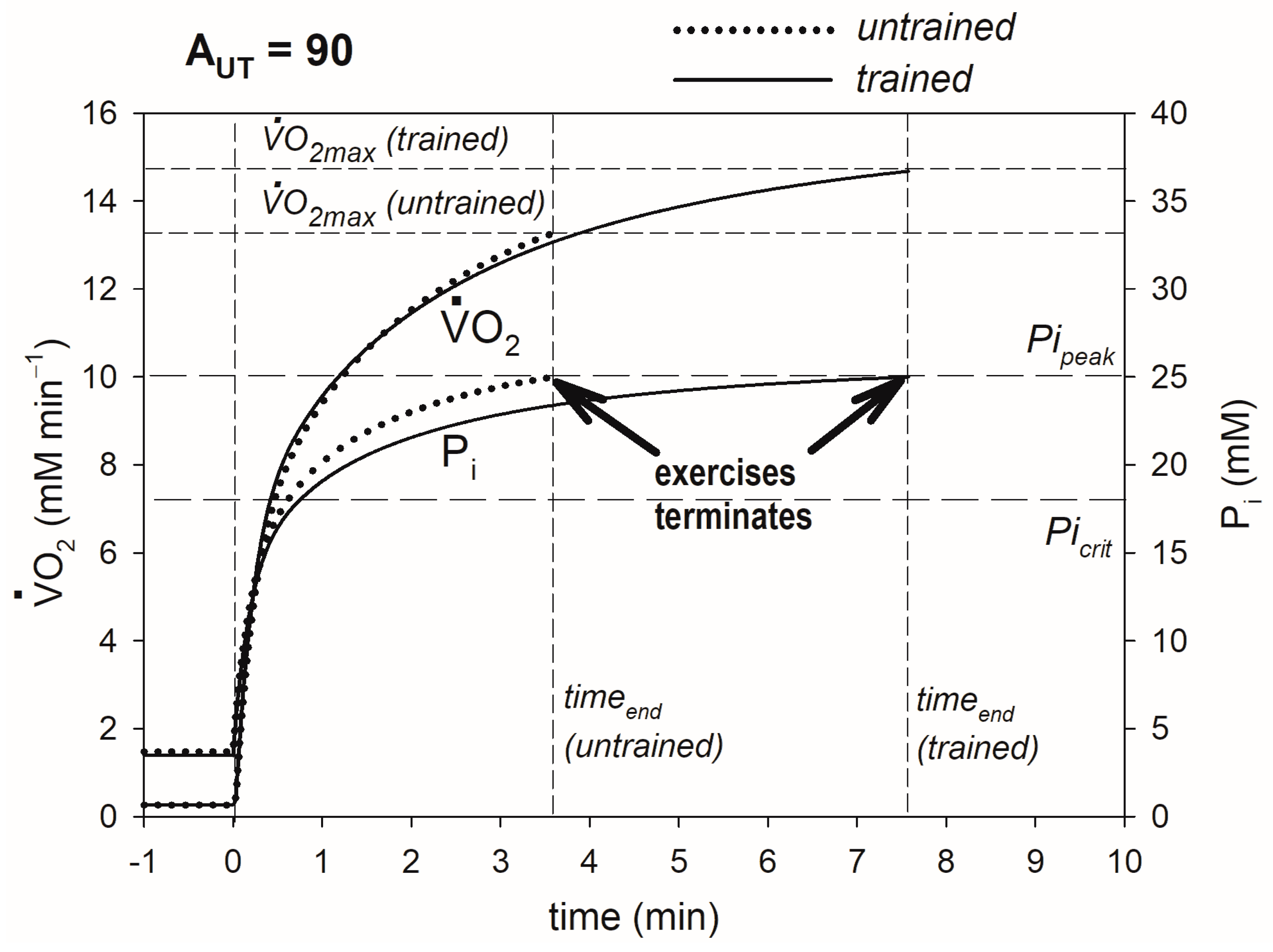 Metabolites 13 01111 g002