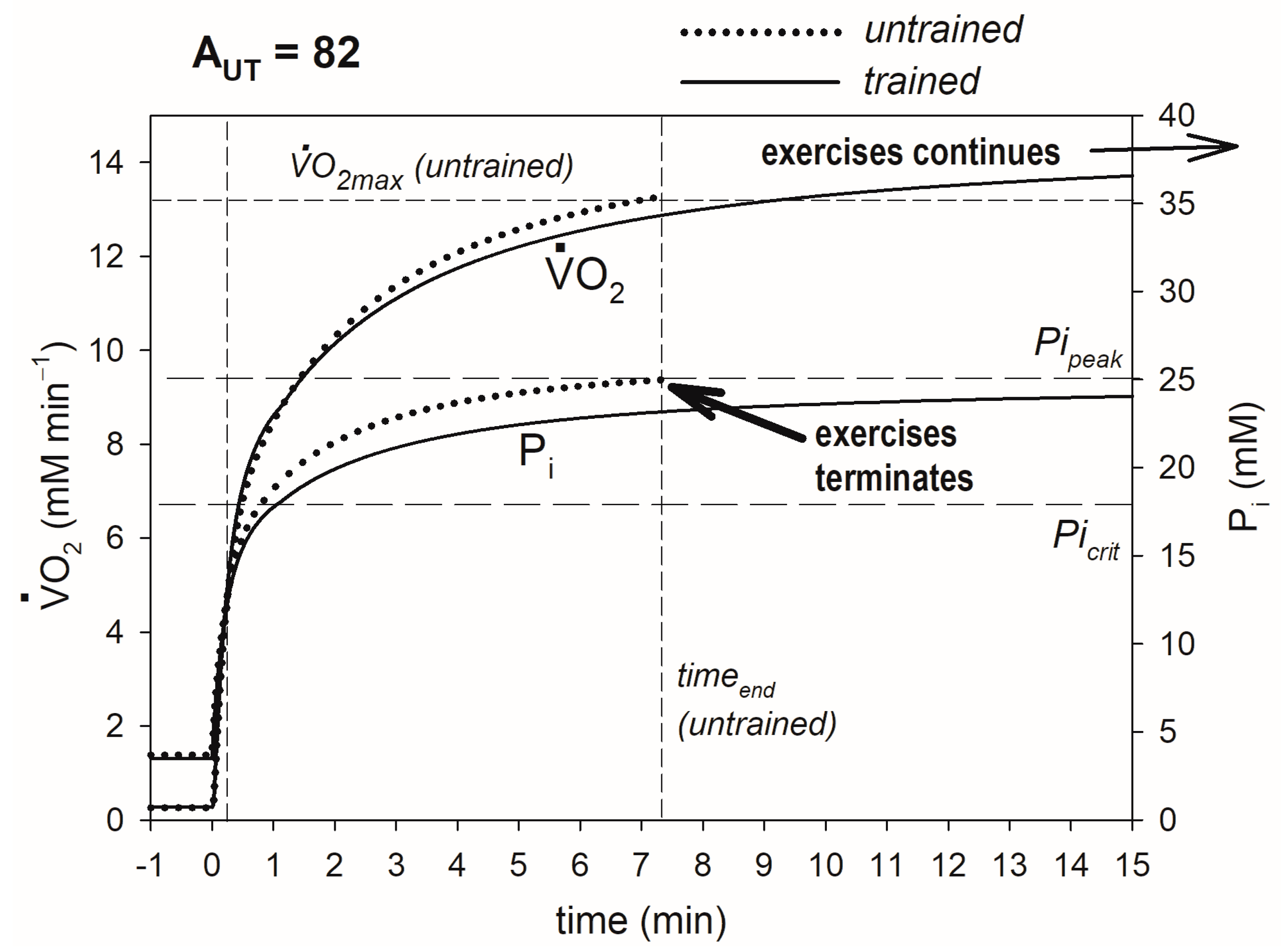 Metabolites 13 01111 g003