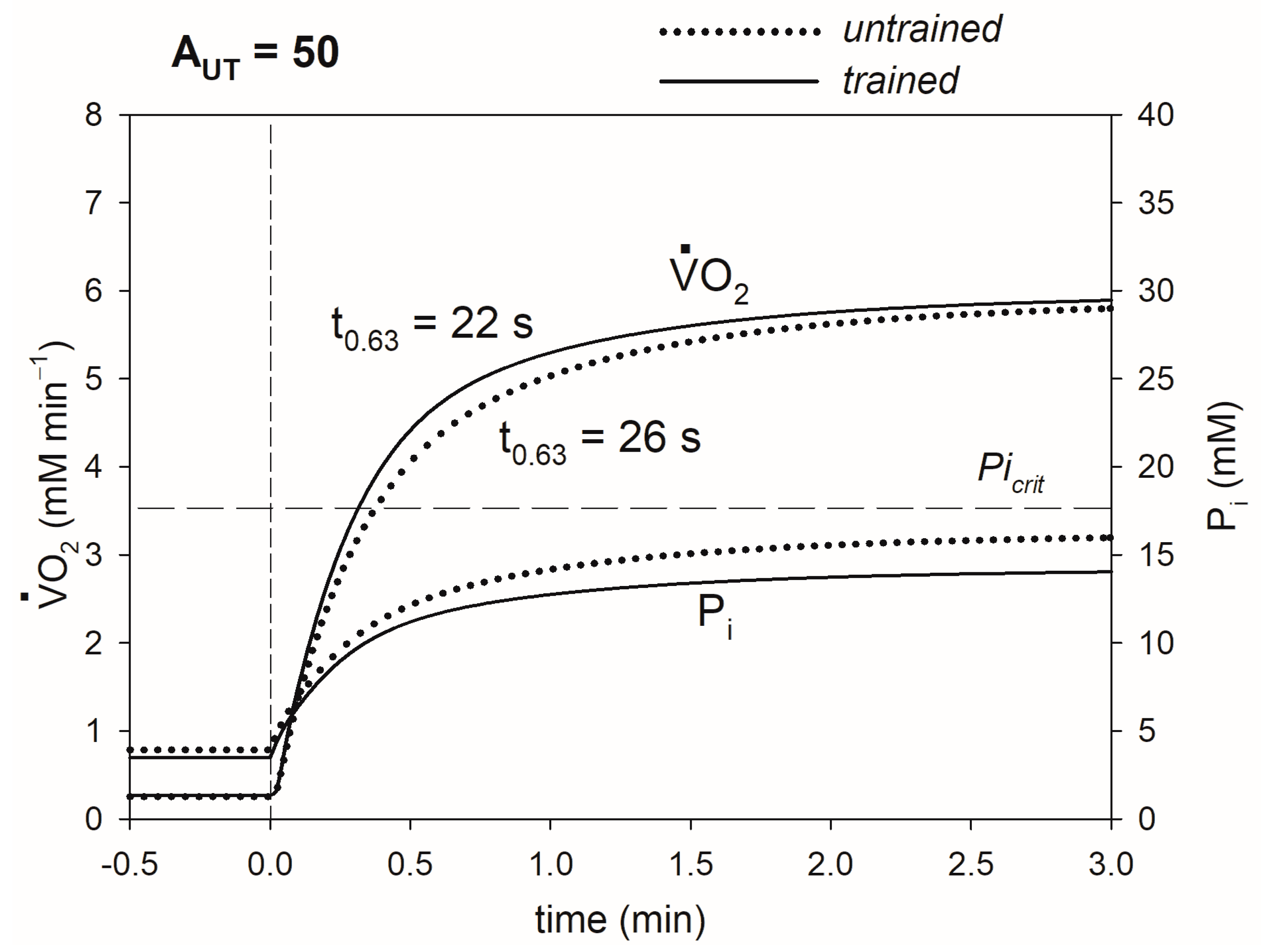 Metabolites 13 01111 g004