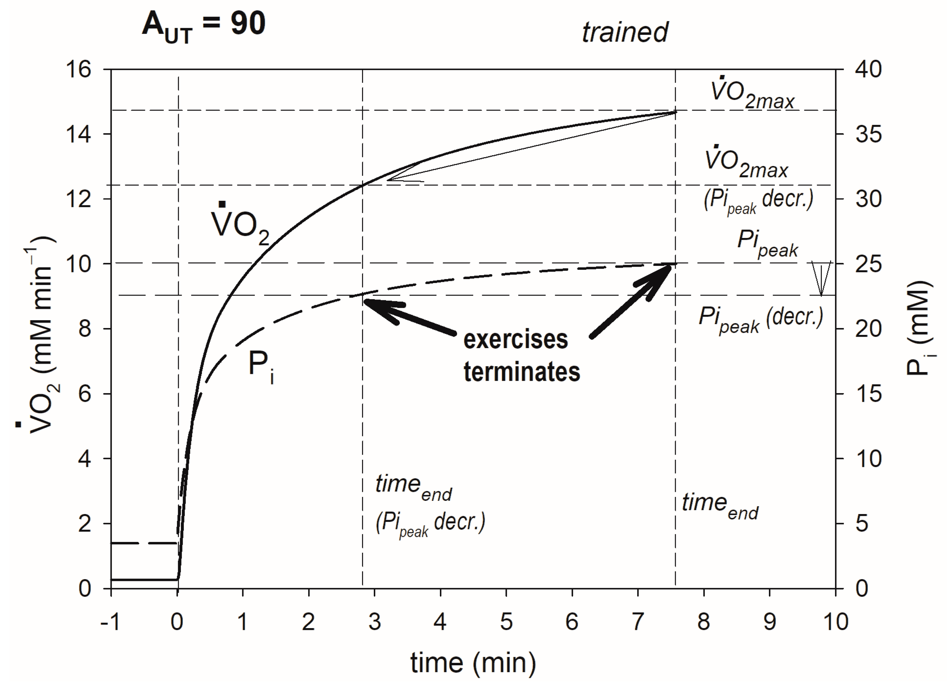 Metabolites 13 01111 g005
