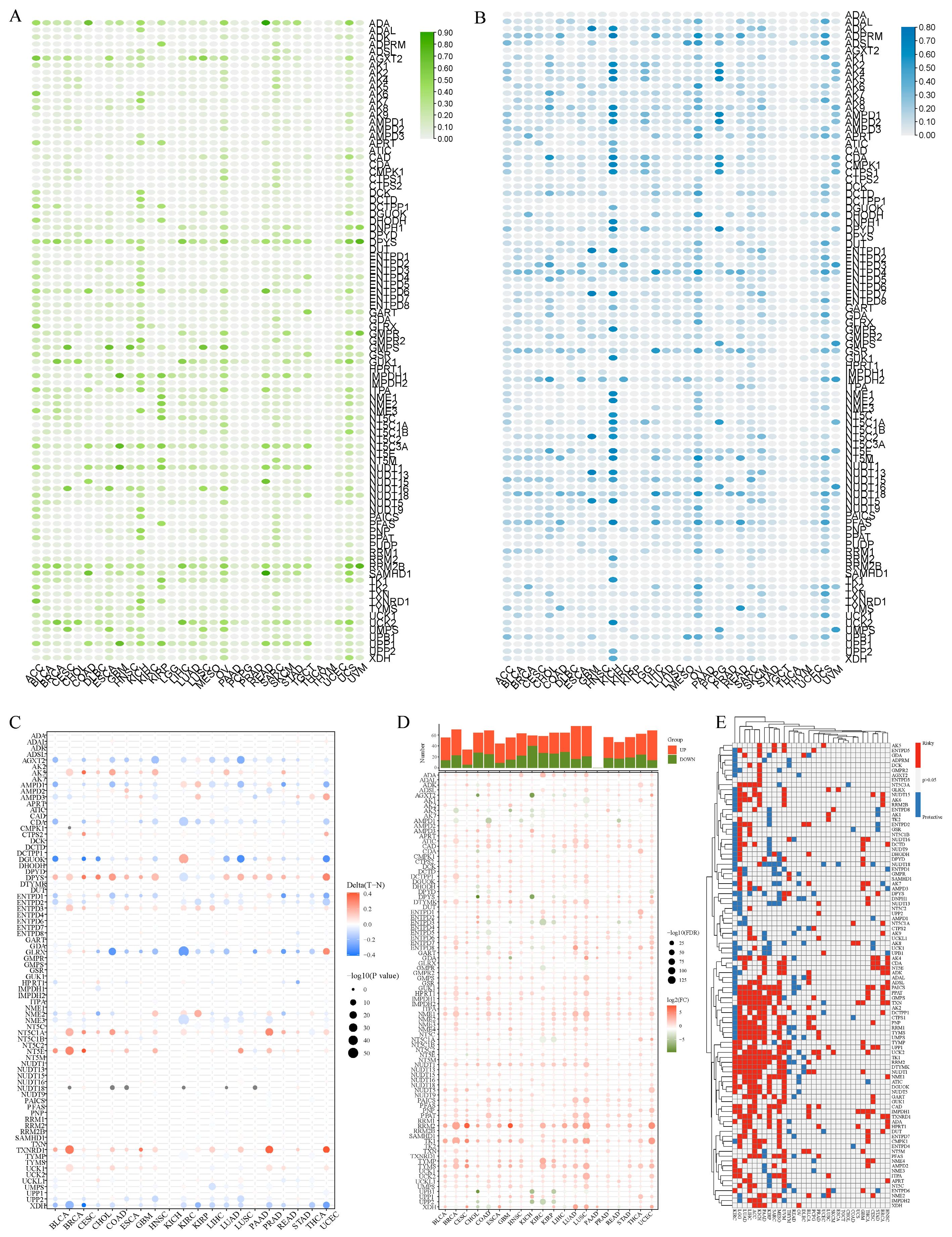 Metabolites 13 01116 g002 Metabolites 13 01116 g002