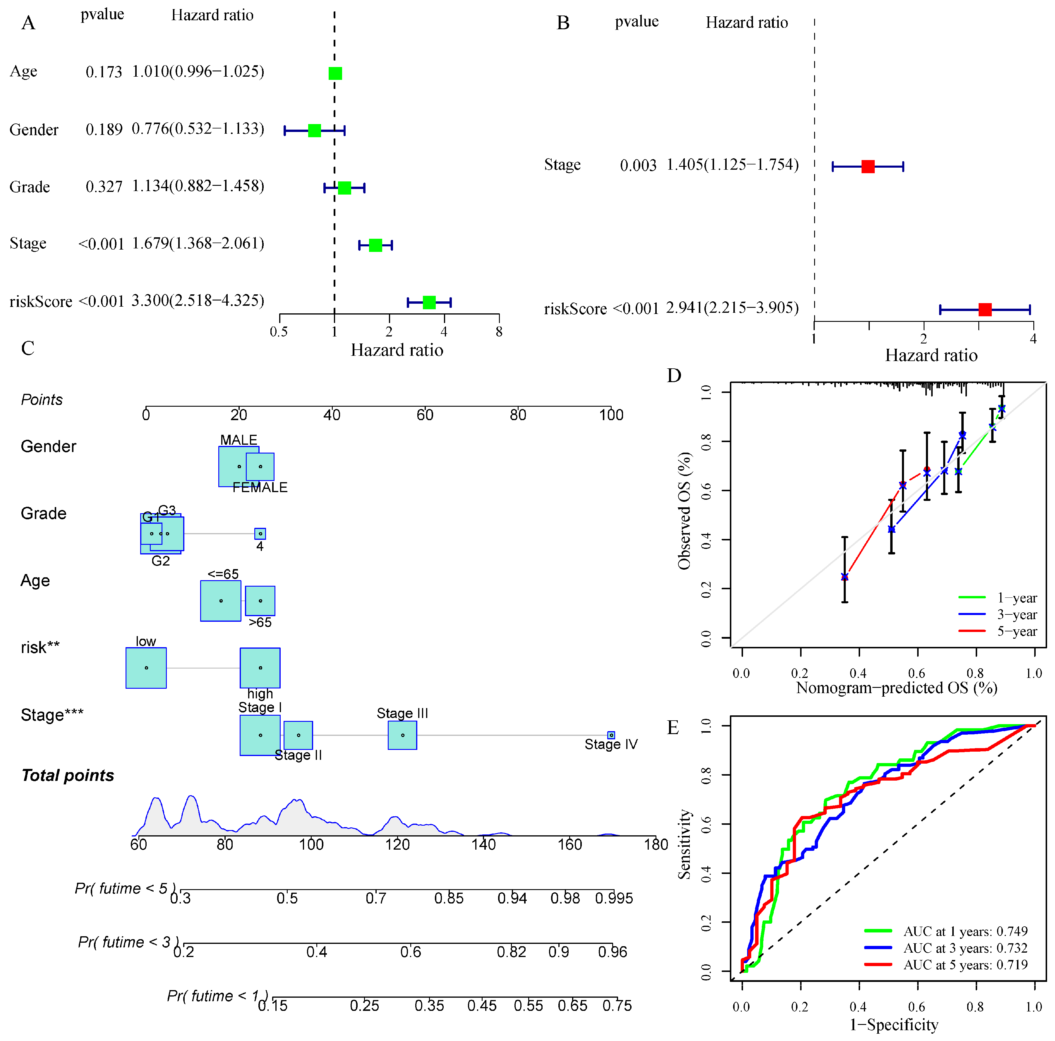 Metabolites 13 01116 g006 Metabolites 13 01116 g006